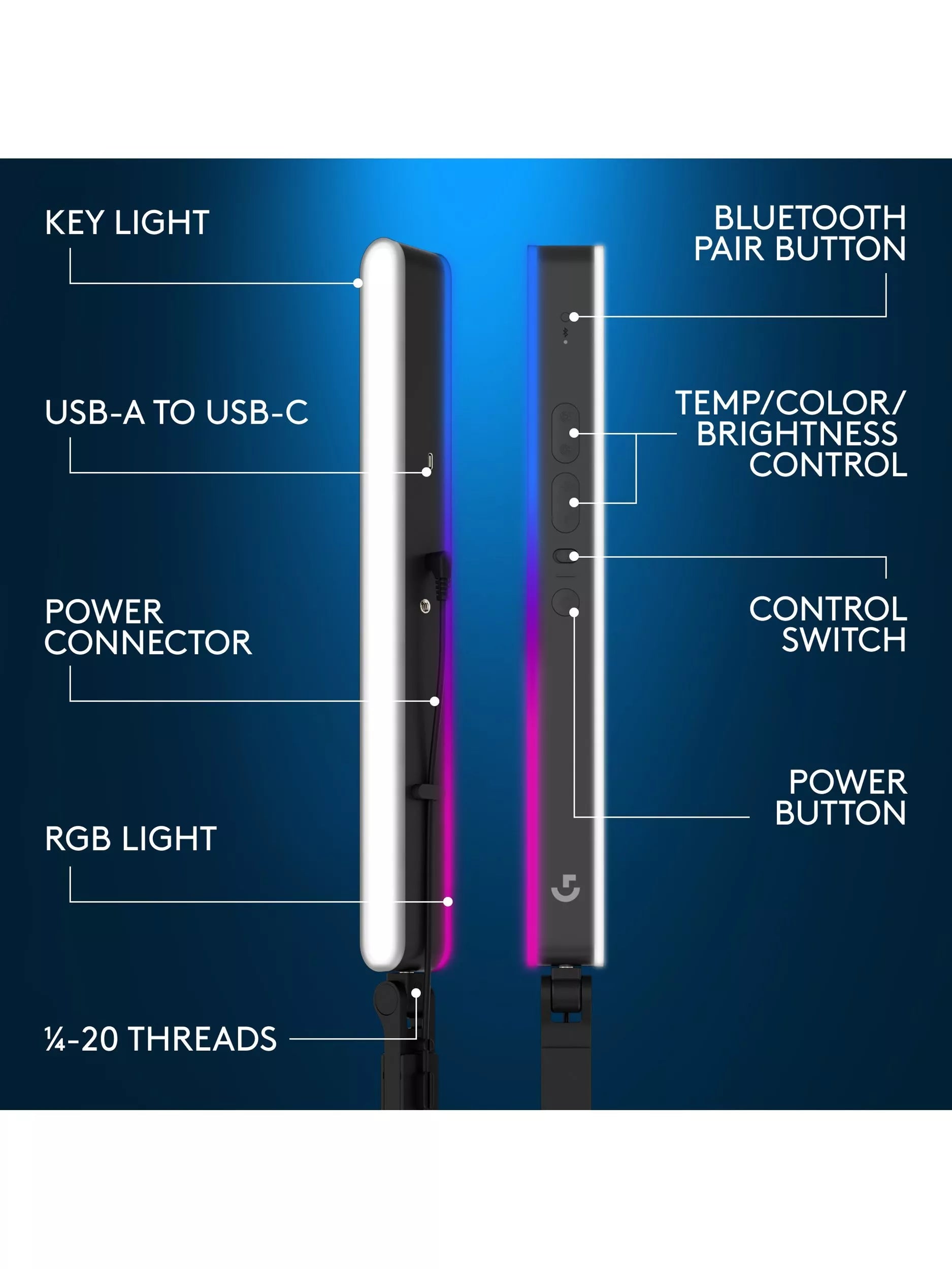 Logitech Litra Beam LX dual-sided RGB streaming key light (British brand)