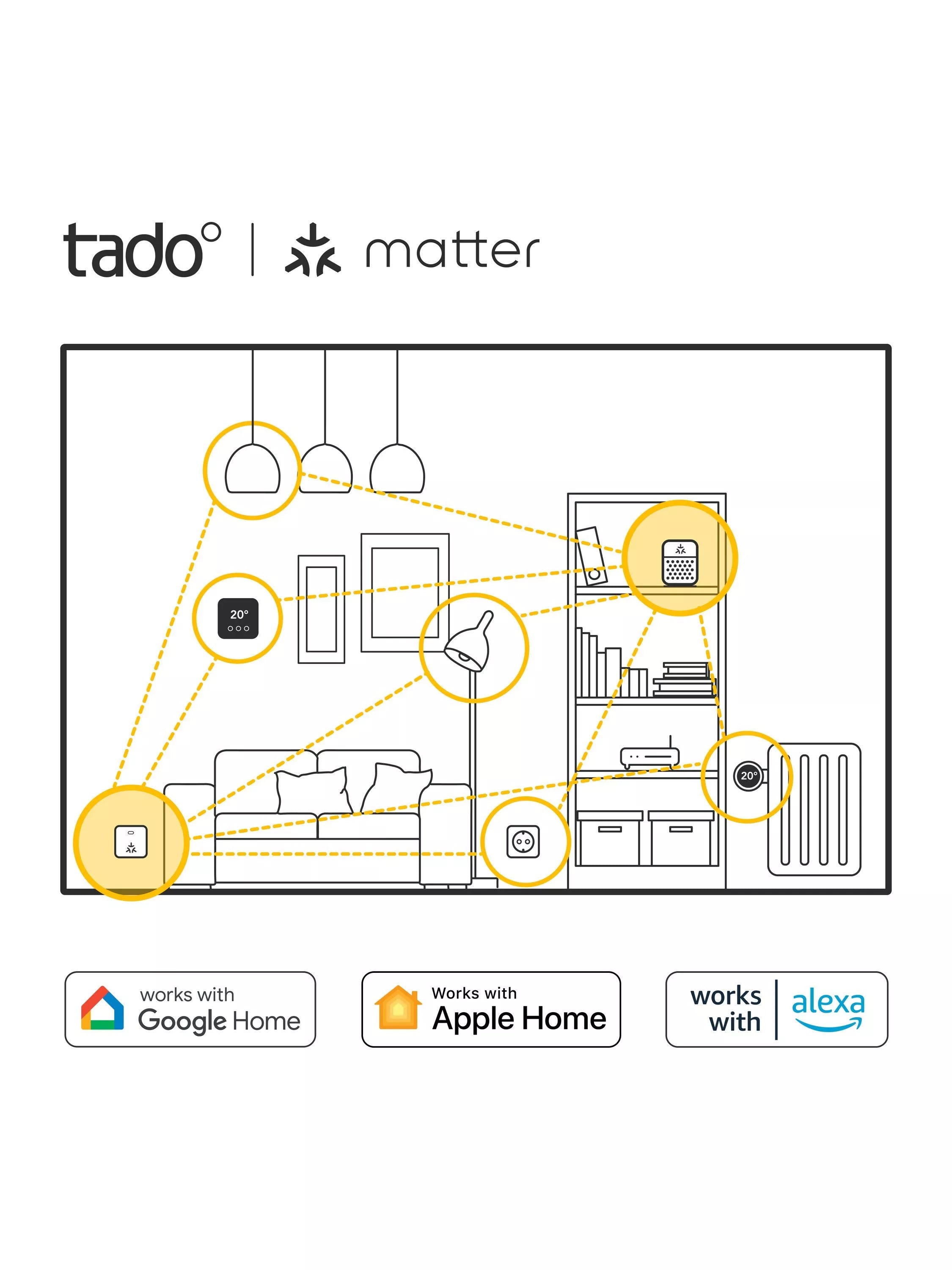 tado Smart Thermostat X wireless white and black (British brand)
