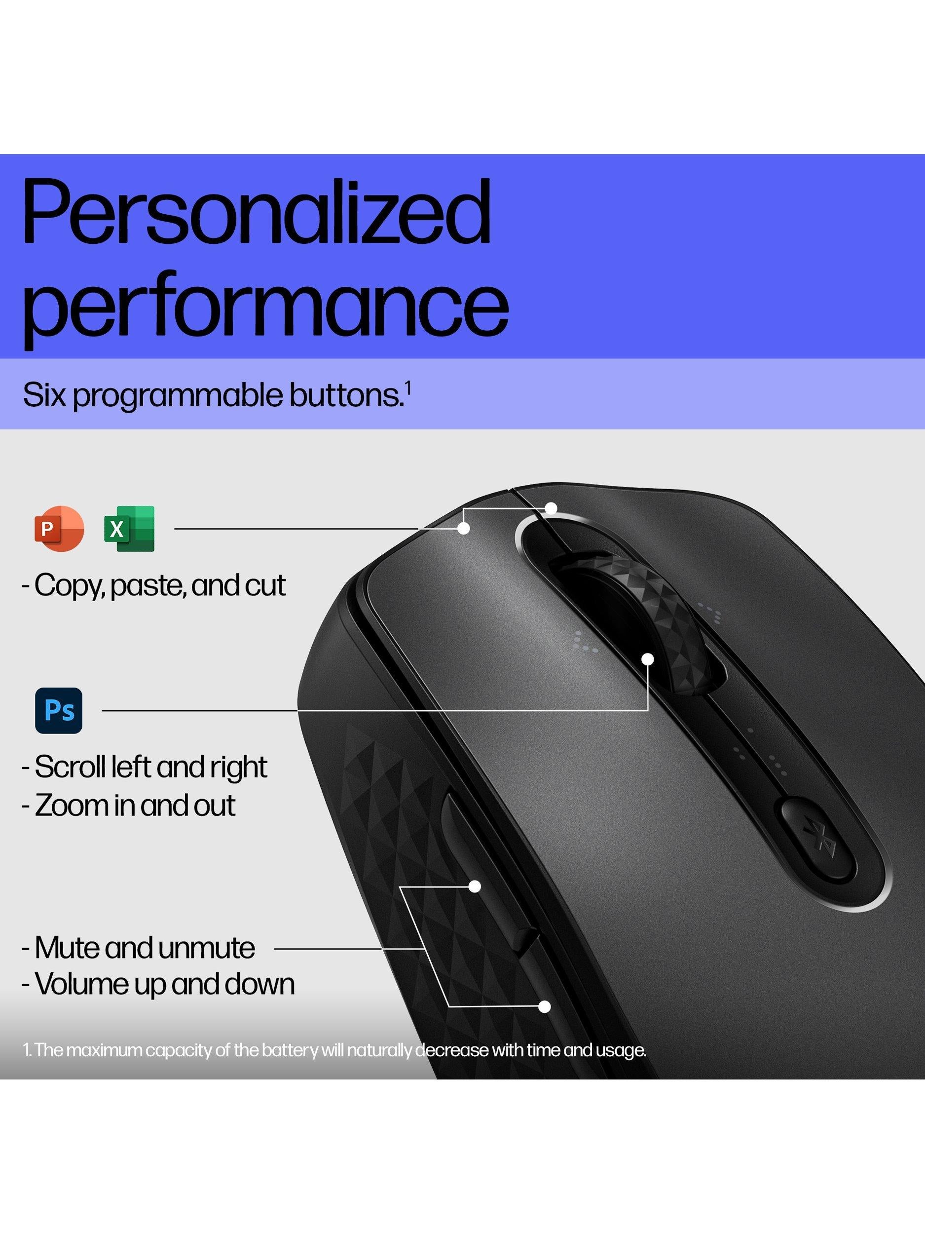 HP 690 rechargeable wireless mouse black, UK version