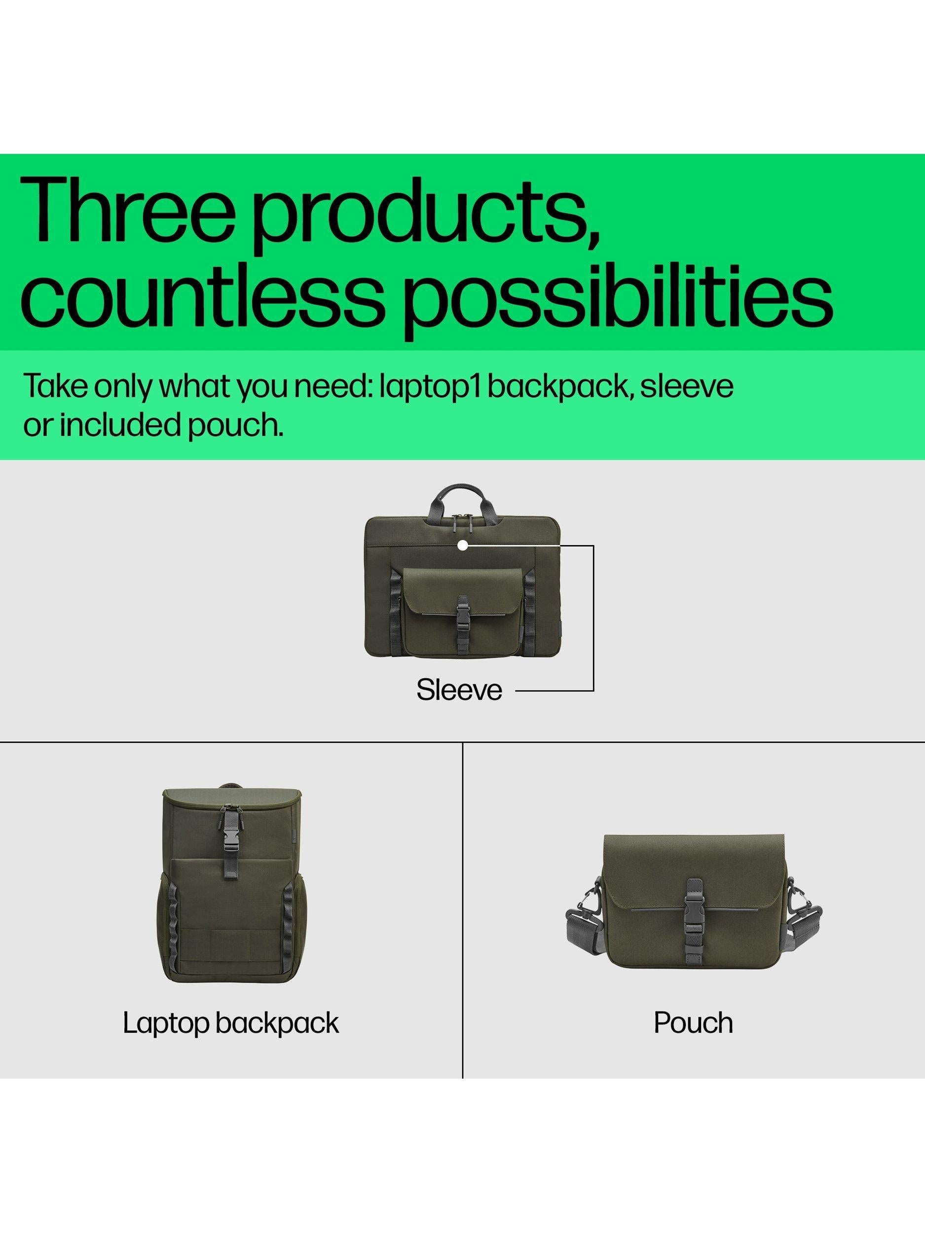 HP modular laptop backpack 15.6, imported from the UK
