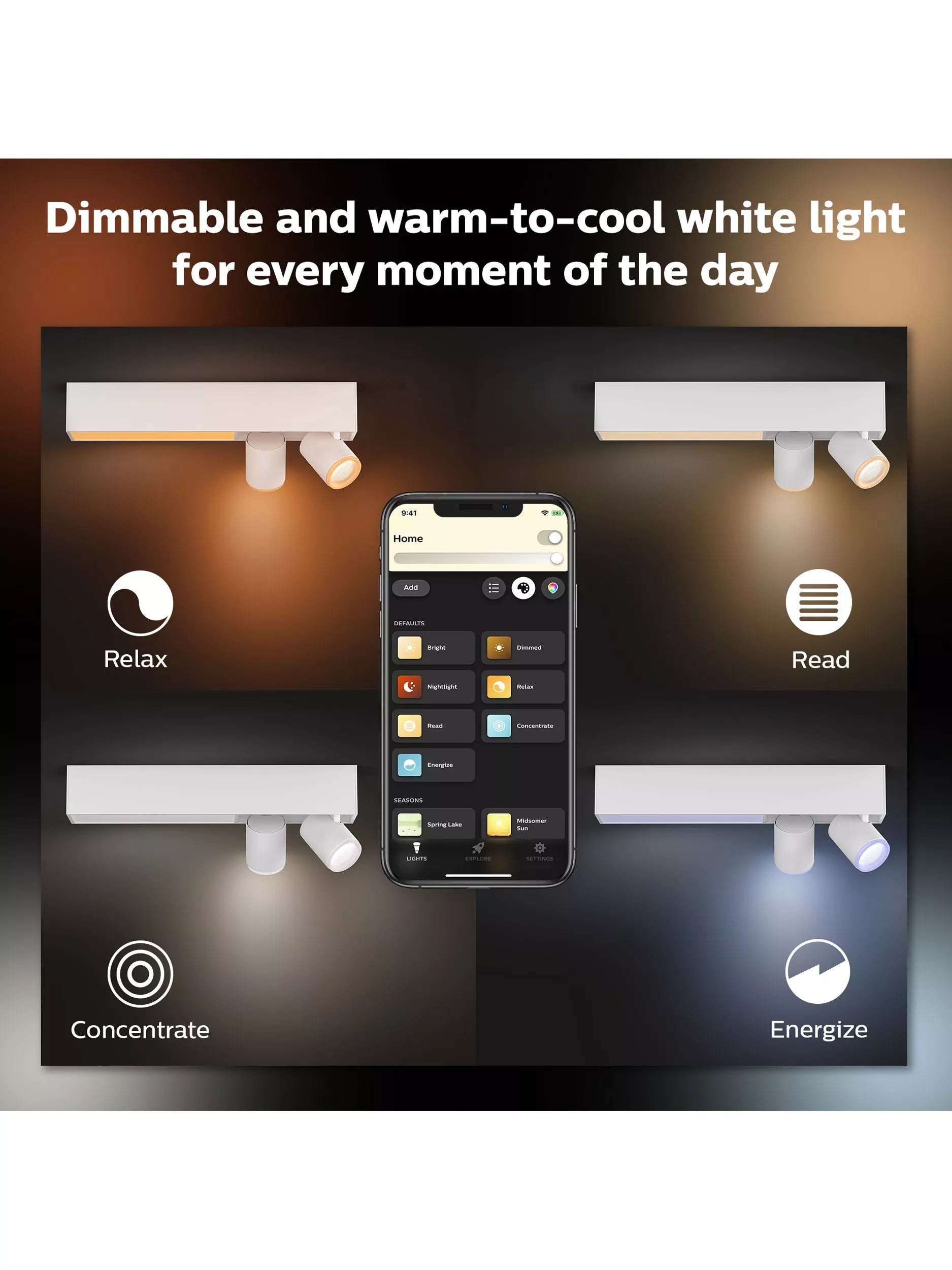 Philips Hue Centris smart ceiling spotlight white, imported from the UK