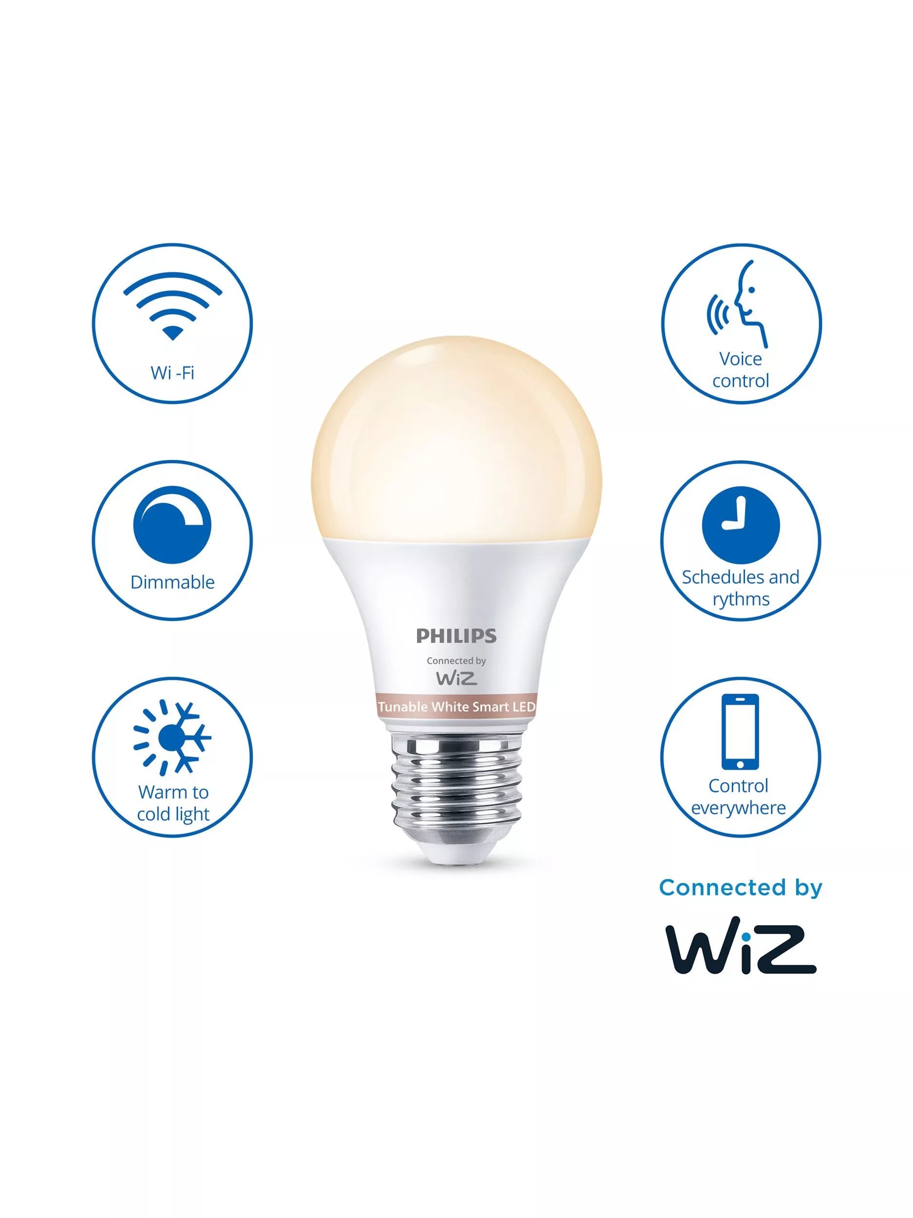 Philips smart LED bulb tunable white pack of 2 - British product