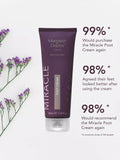 Margaret Dabbs London Miracle Foot Cream 100ml - British product