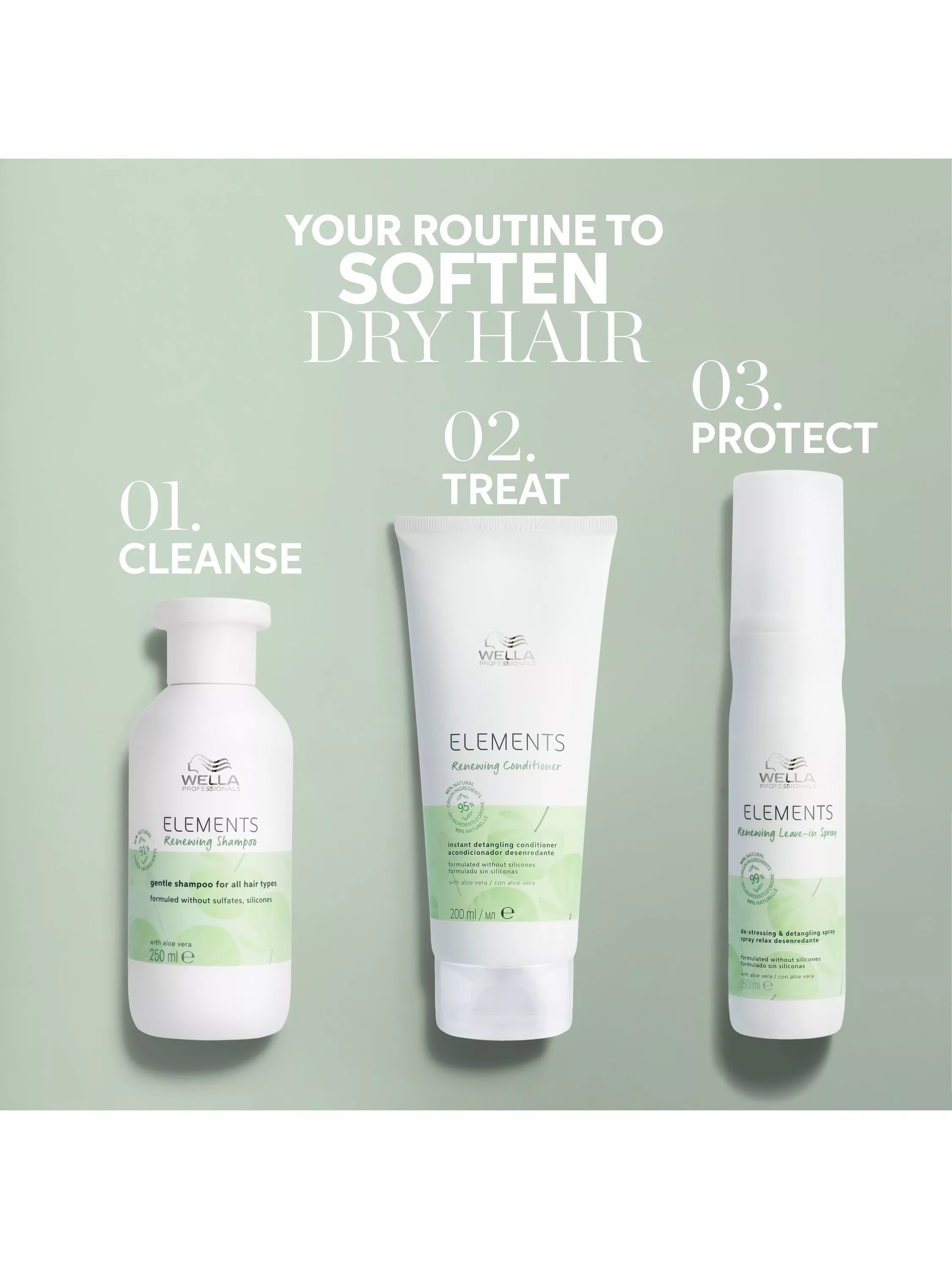 Wella Professionals Conditioner 200ml (British brand)