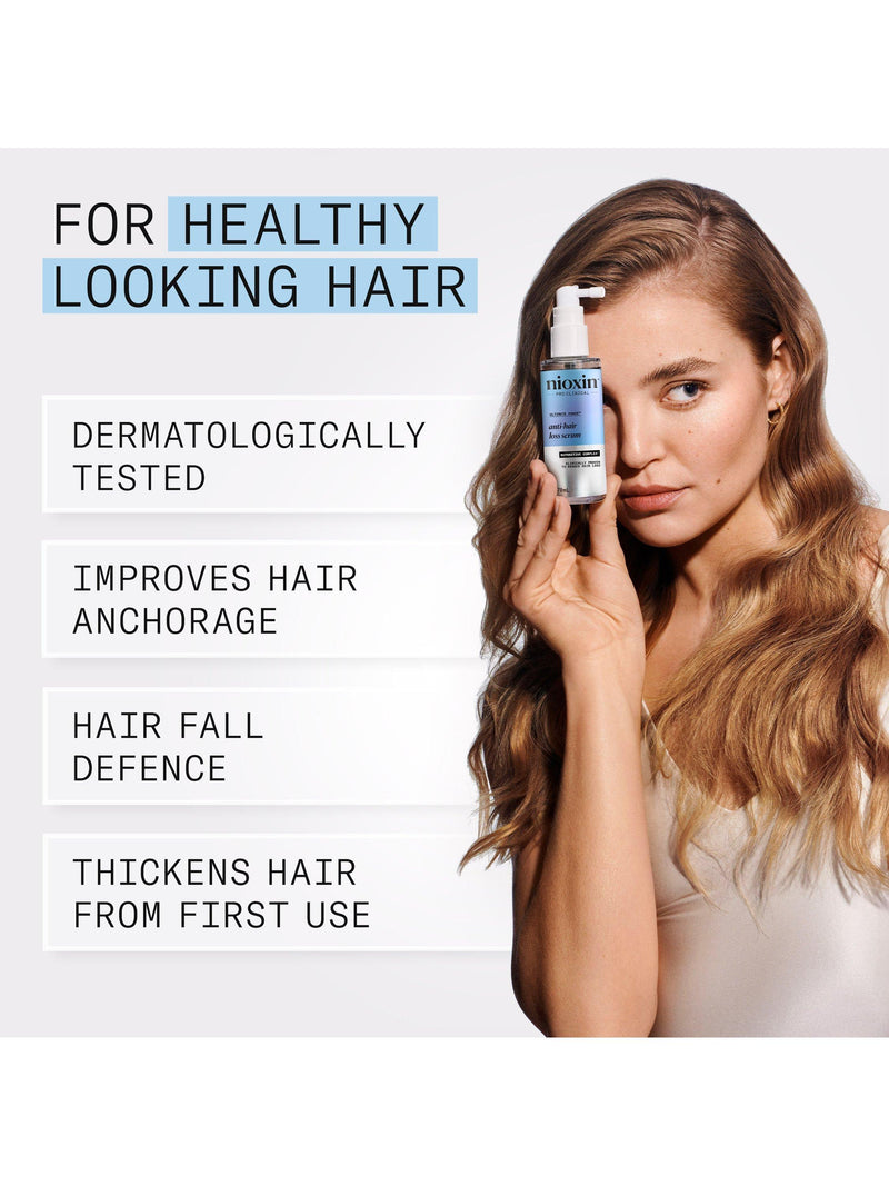 Nioxin Anti-Hair Loss Serum 70ml, imported from the UK