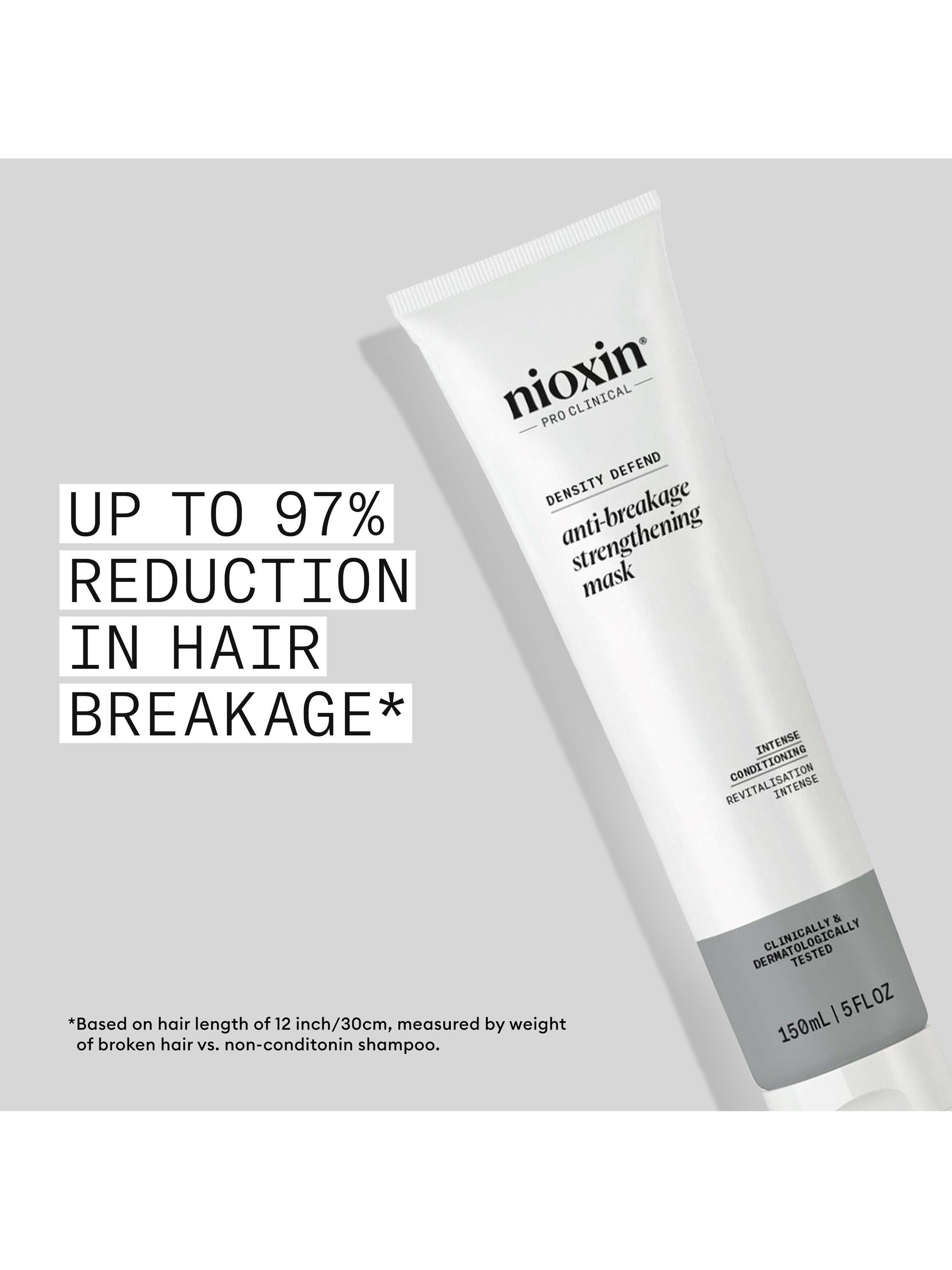 Nioxin Density Mask for thinning coloured hair 150ml (British brand)