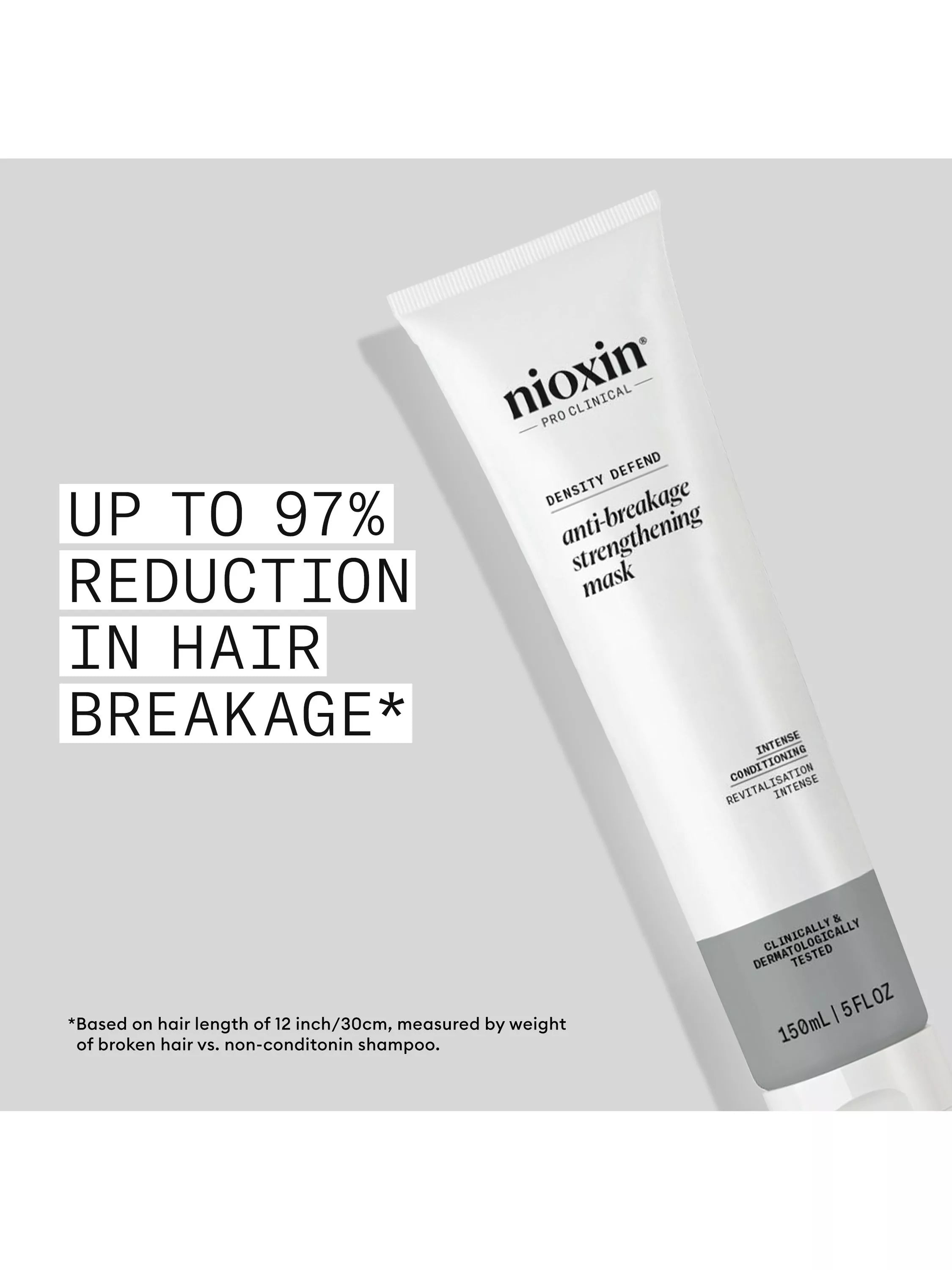 Nioxin Density Mask for thinning coloured hair 150ml (British brand)