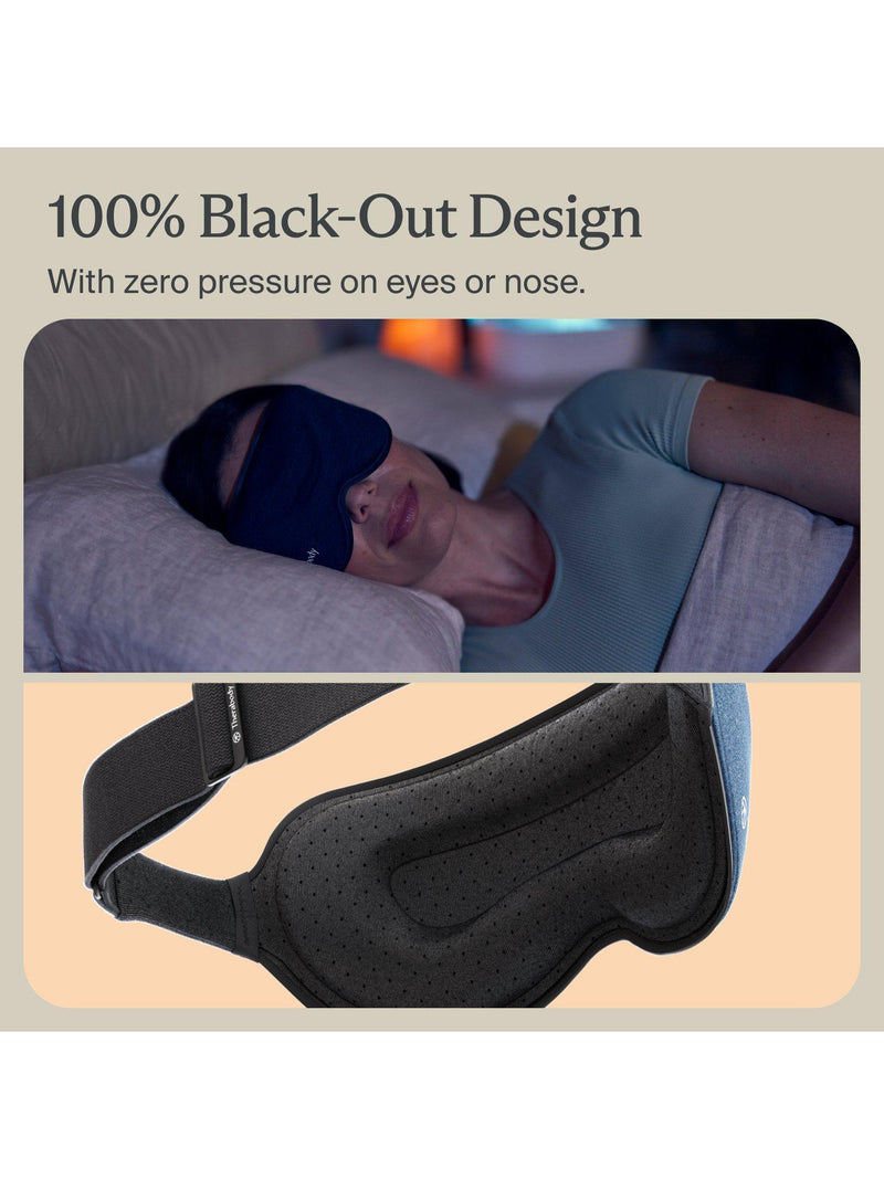 Therabody SleepMask blackout eye mask - British product