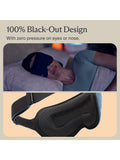 Therabody SleepMask blackout eye mask - British product