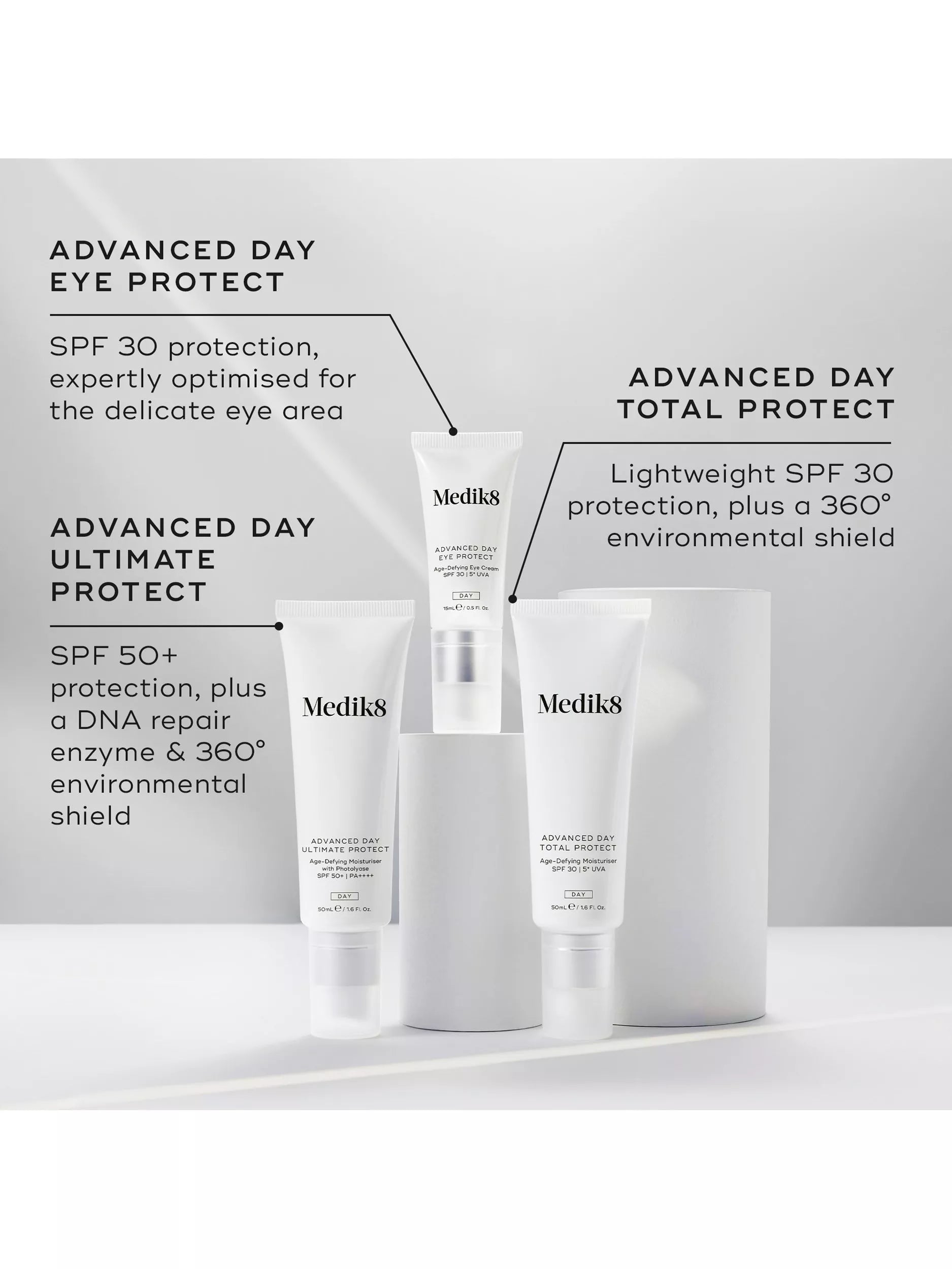 Medik8 Advanced Day Total Protect SPF 30 50ml (British brand)