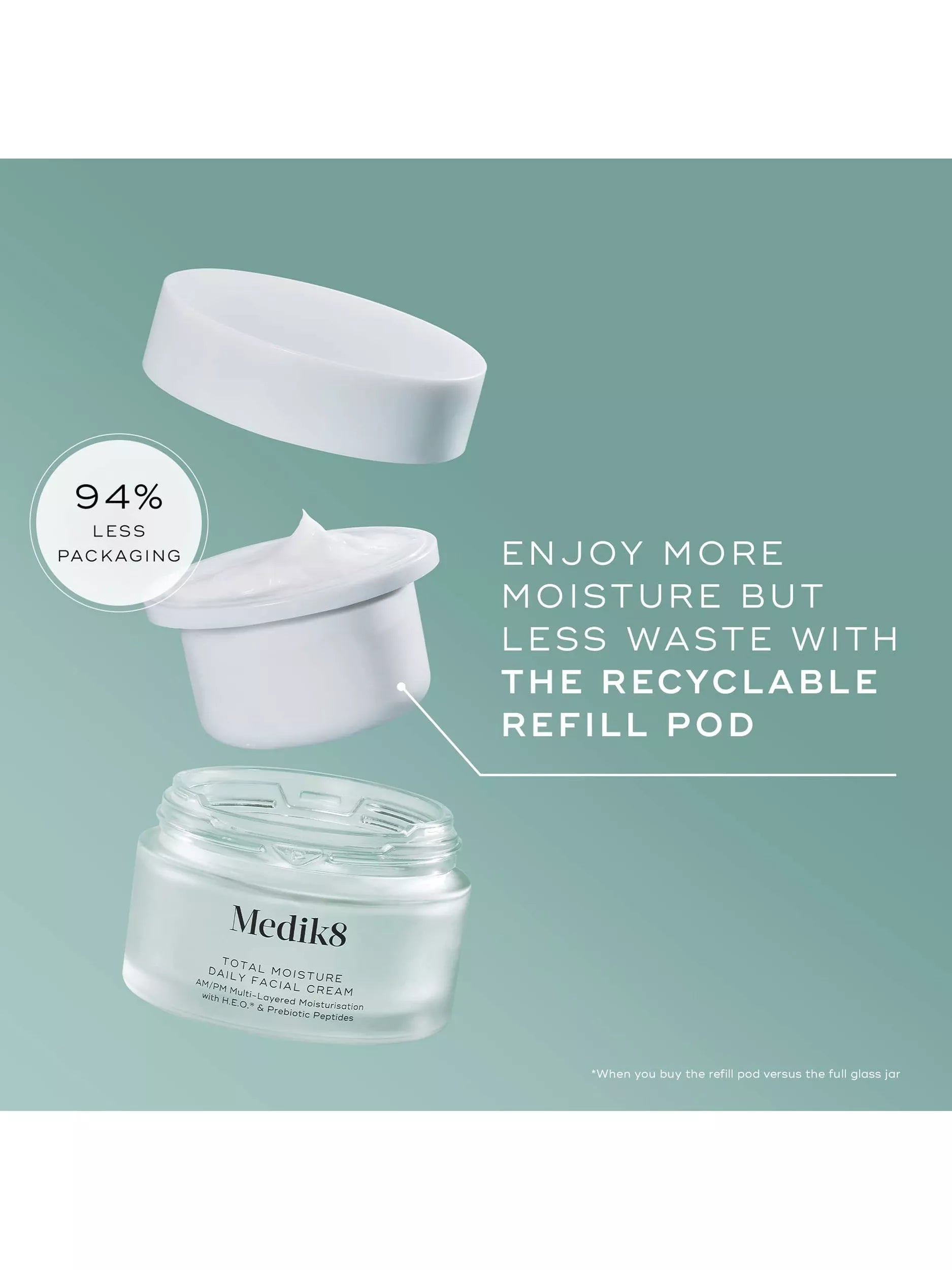 Medik8 Total Moisture Daily Facial Cream Refill 50ml, imported from the UK