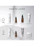 Medik8 Calmwise Serum 15ml, imported from the UK