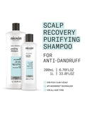 Nioxin Pro Clinical Scalp Recovery Purifying Shampoo for Dandruff and Itchy Scalp 200ml, imported from the UK