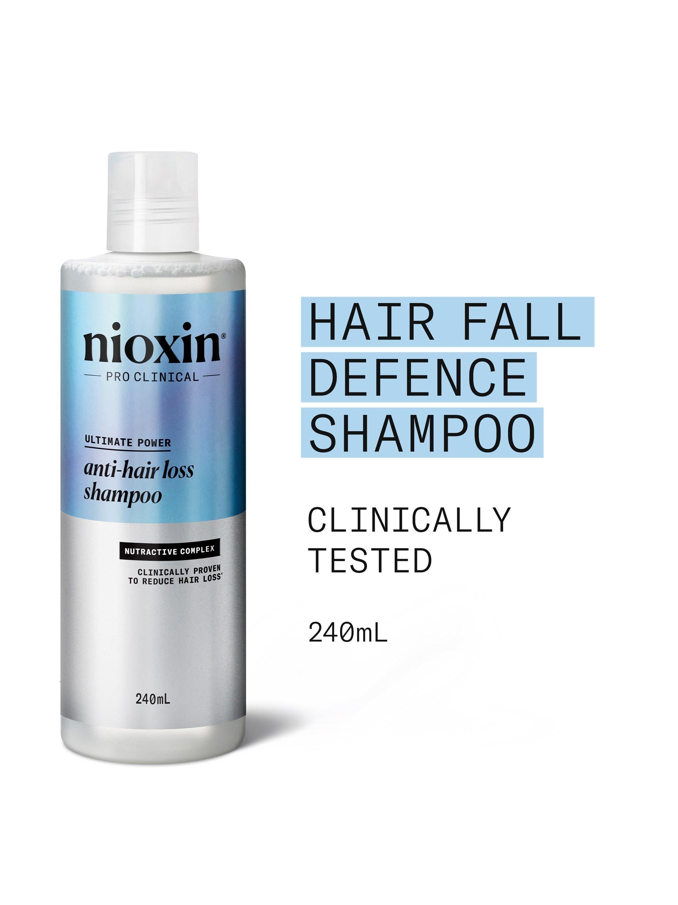 Nioxin Anti-Hair Loss Shampoo 240ml, imported from the UK