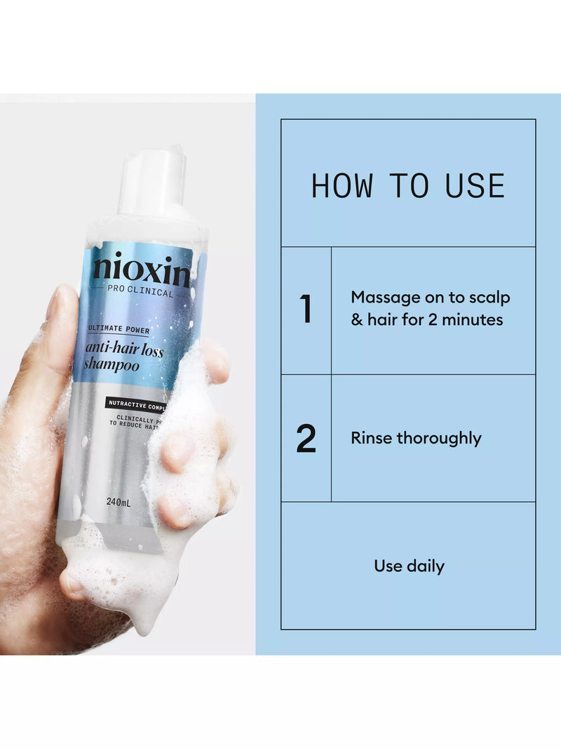 Nioxin Anti-Hair Loss Shampoo 240ml, imported from the UK