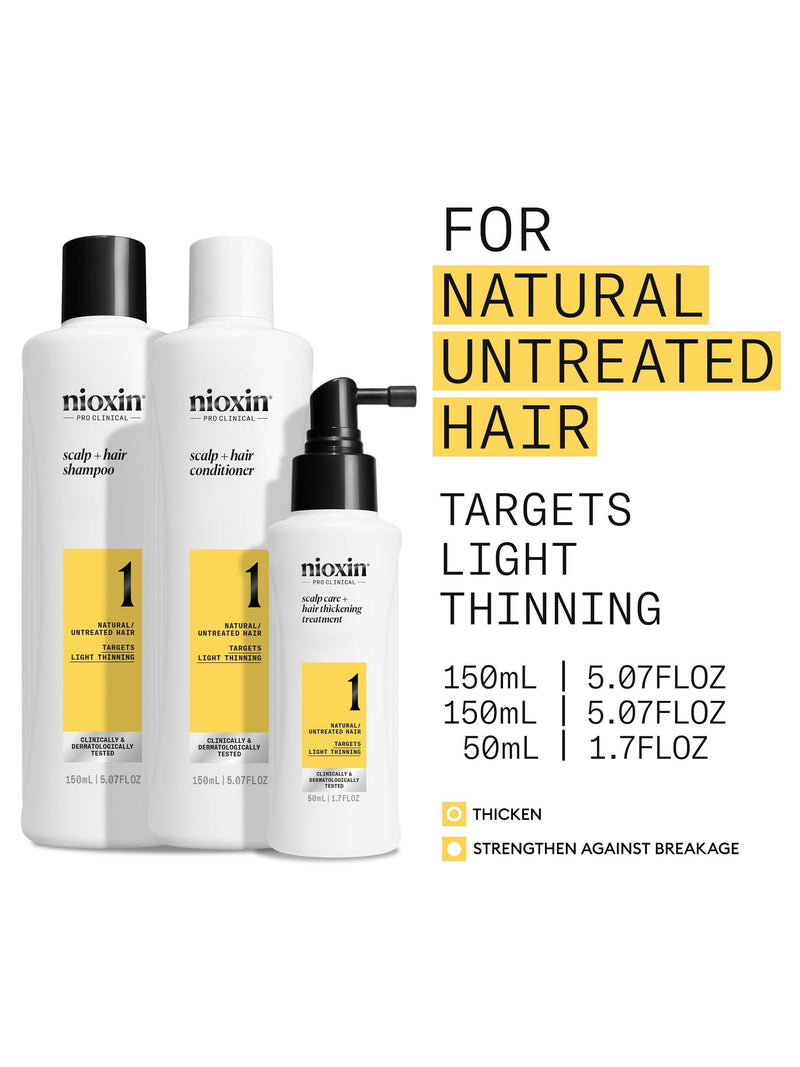 Nioxin System 1 trial kit for natural thinning hair (British brand)