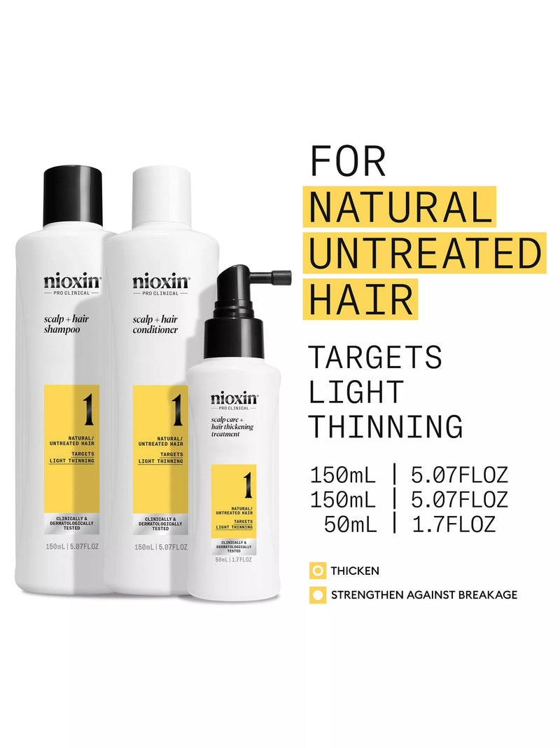 Nioxin System 1 trial kit for natural thinning hair (British brand)