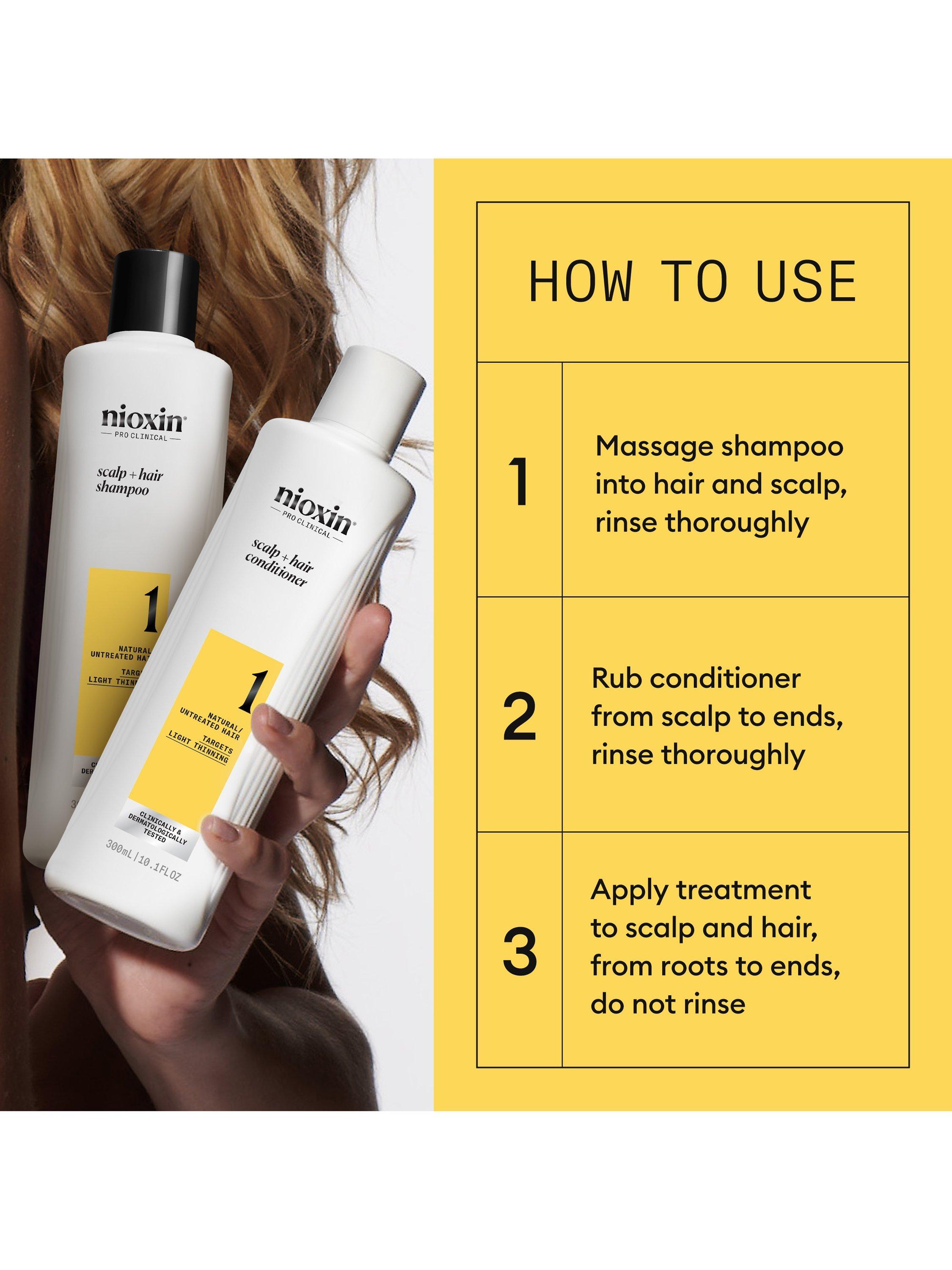 Nioxin System 1 trial kit for natural thinning hair (British brand)