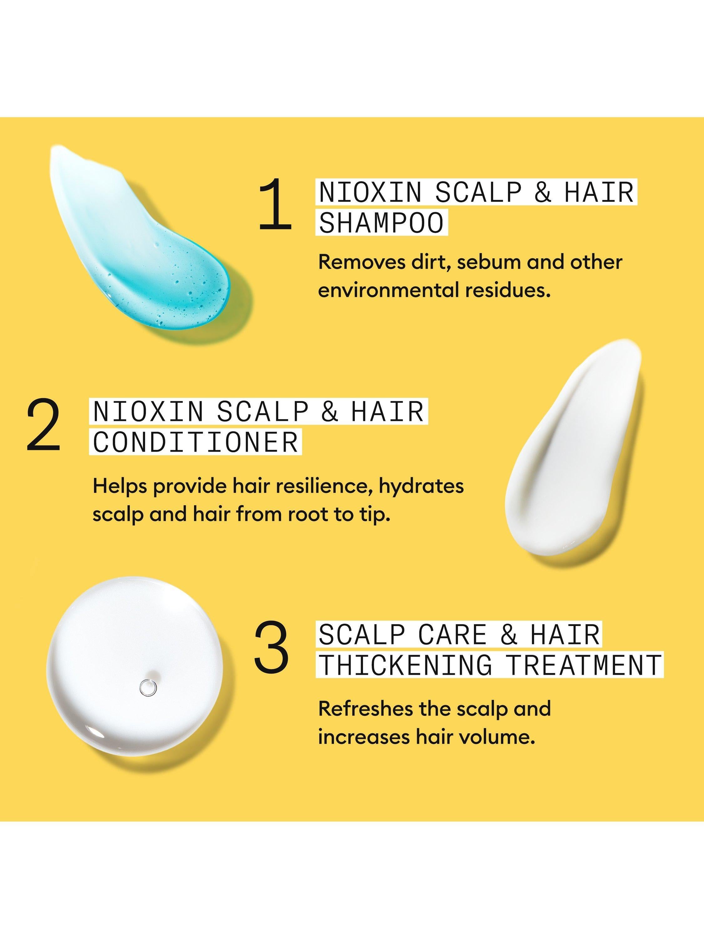 Nioxin System 1 trial kit for natural thinning hair (British brand)
