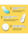Nioxin System 1 trial kit for natural thinning hair (British brand)