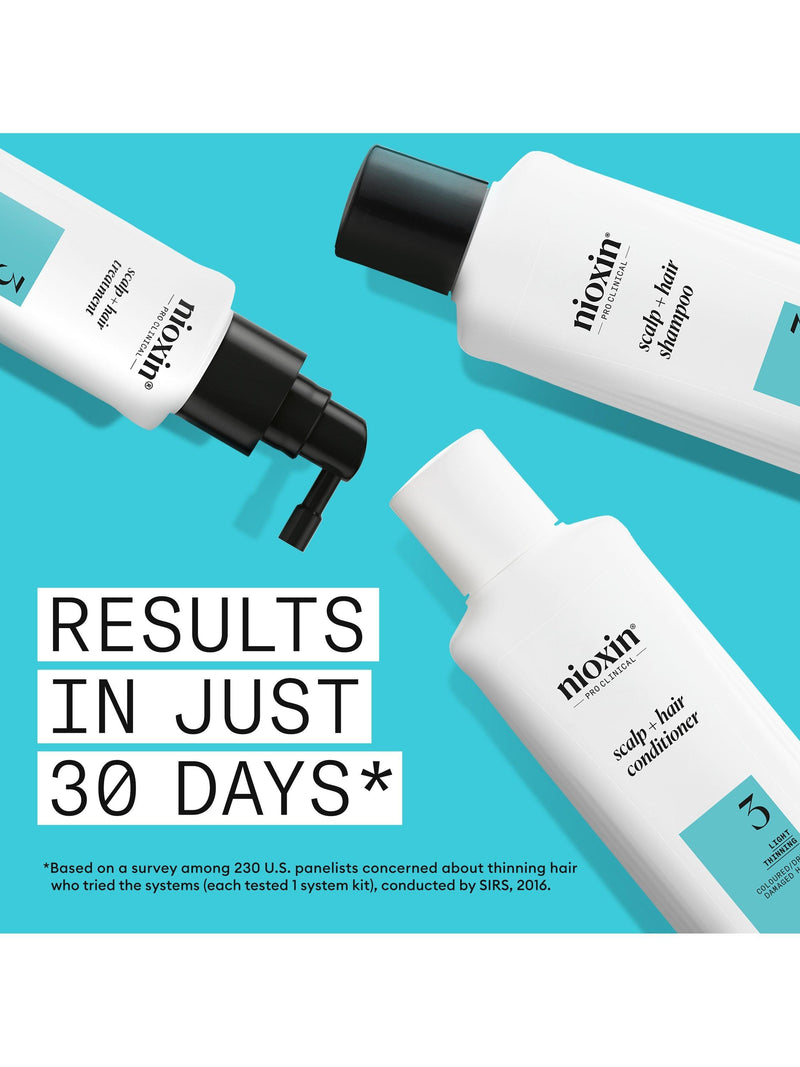 Nioxin Kit 3 thickening system for coloured hair - British product