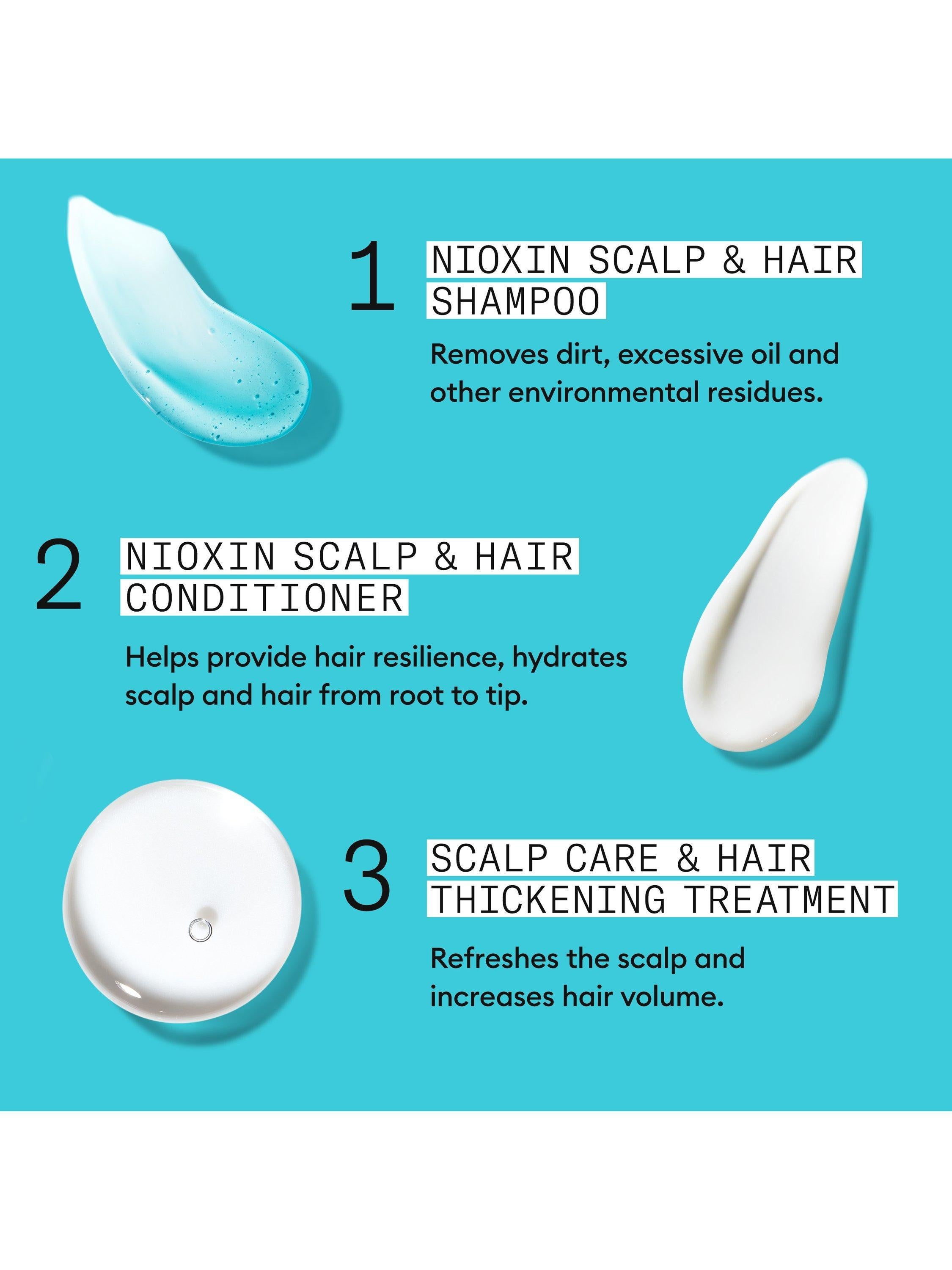 Nioxin Kit 3 thickening system for coloured hair - British product