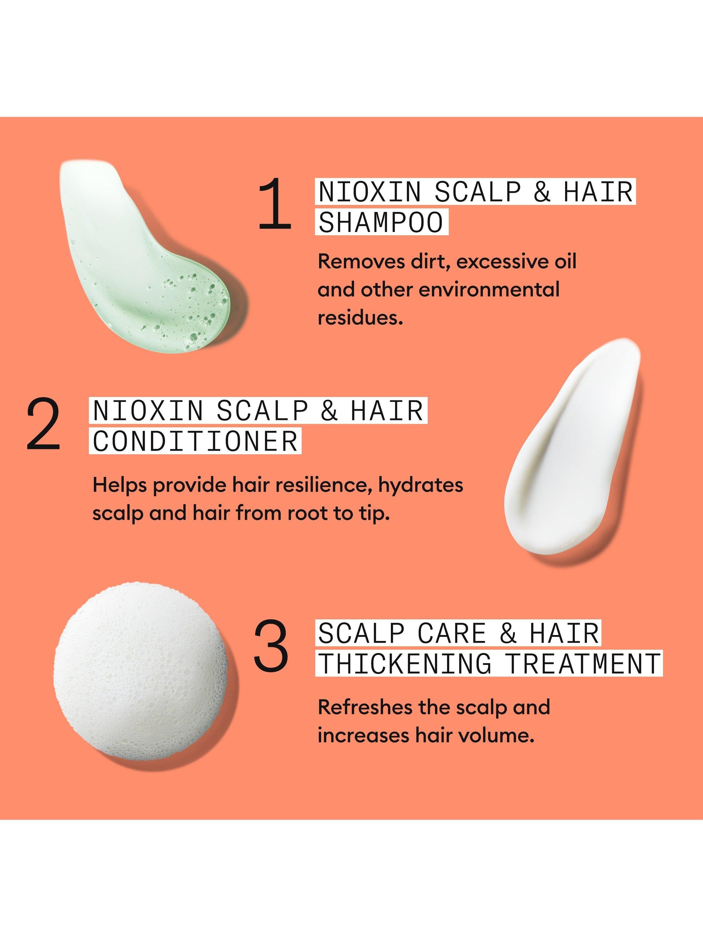 Nioxin system 4 trial kit for coloured hair, UK version