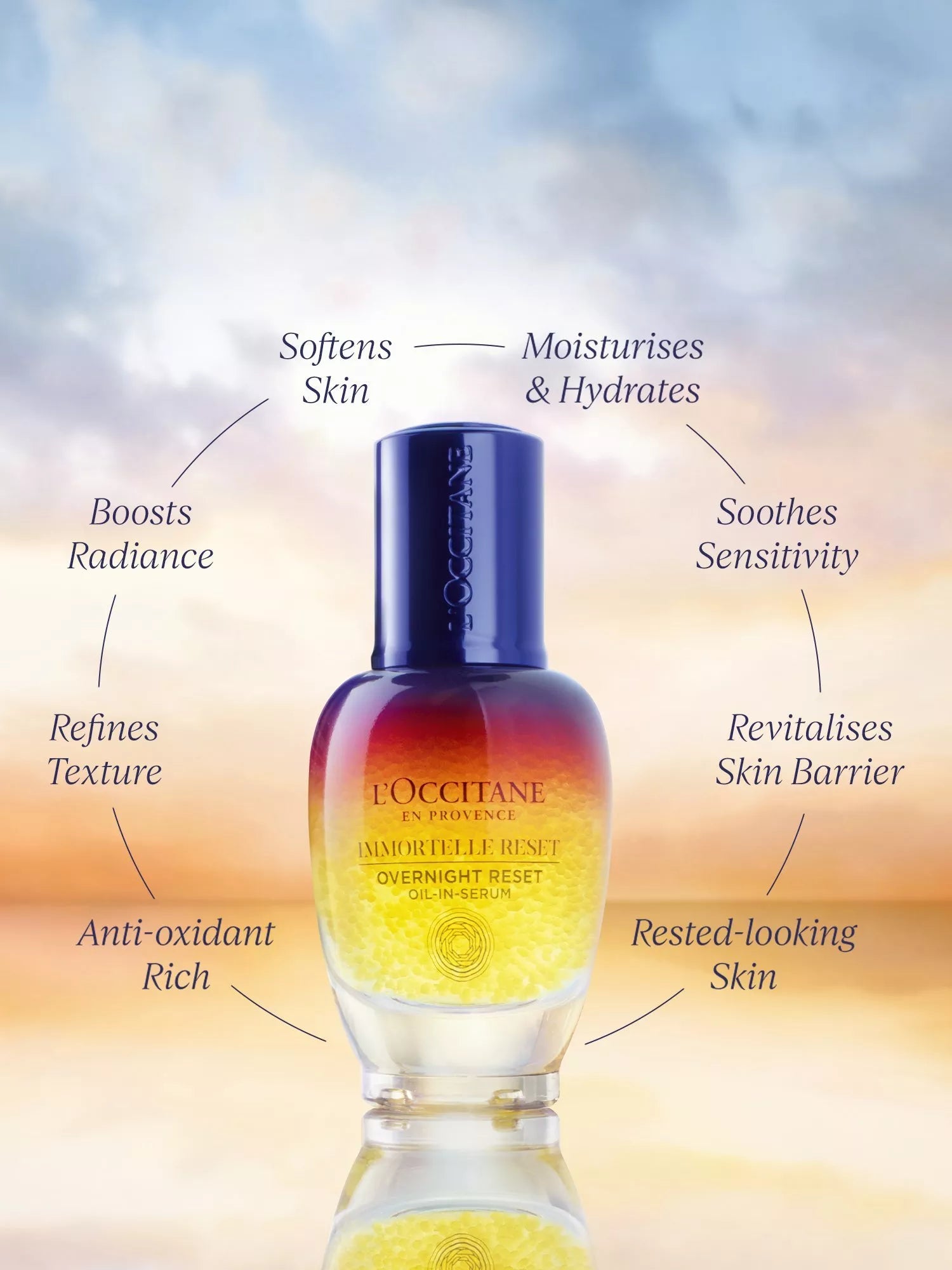L'OCCITANE Immortelle Overnight Reset Serum 30ml, UK version
