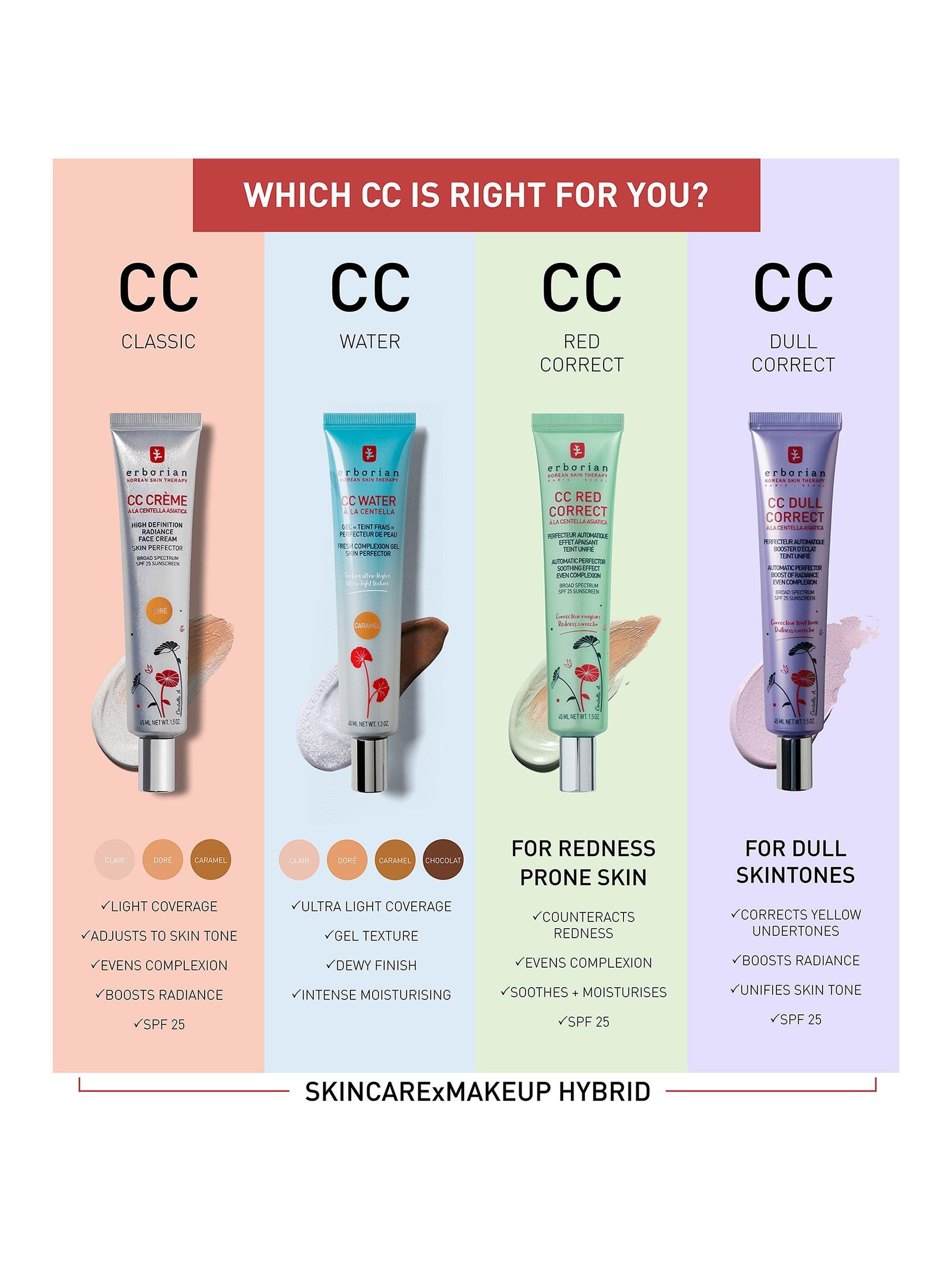 Erborian CC Water - British product