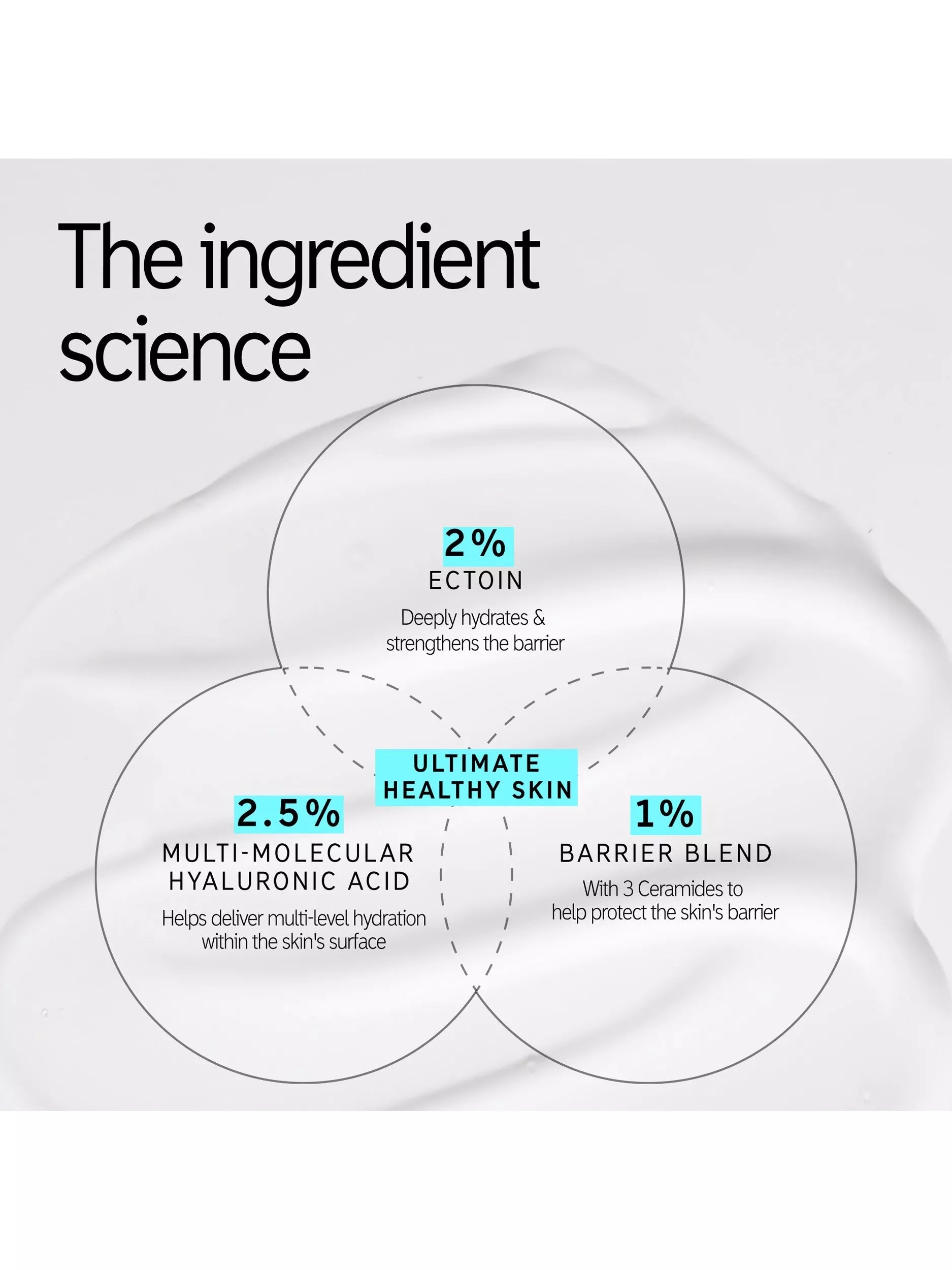 The INKEY List Ectoin Hydro-Barrier Serum 30ml - British product