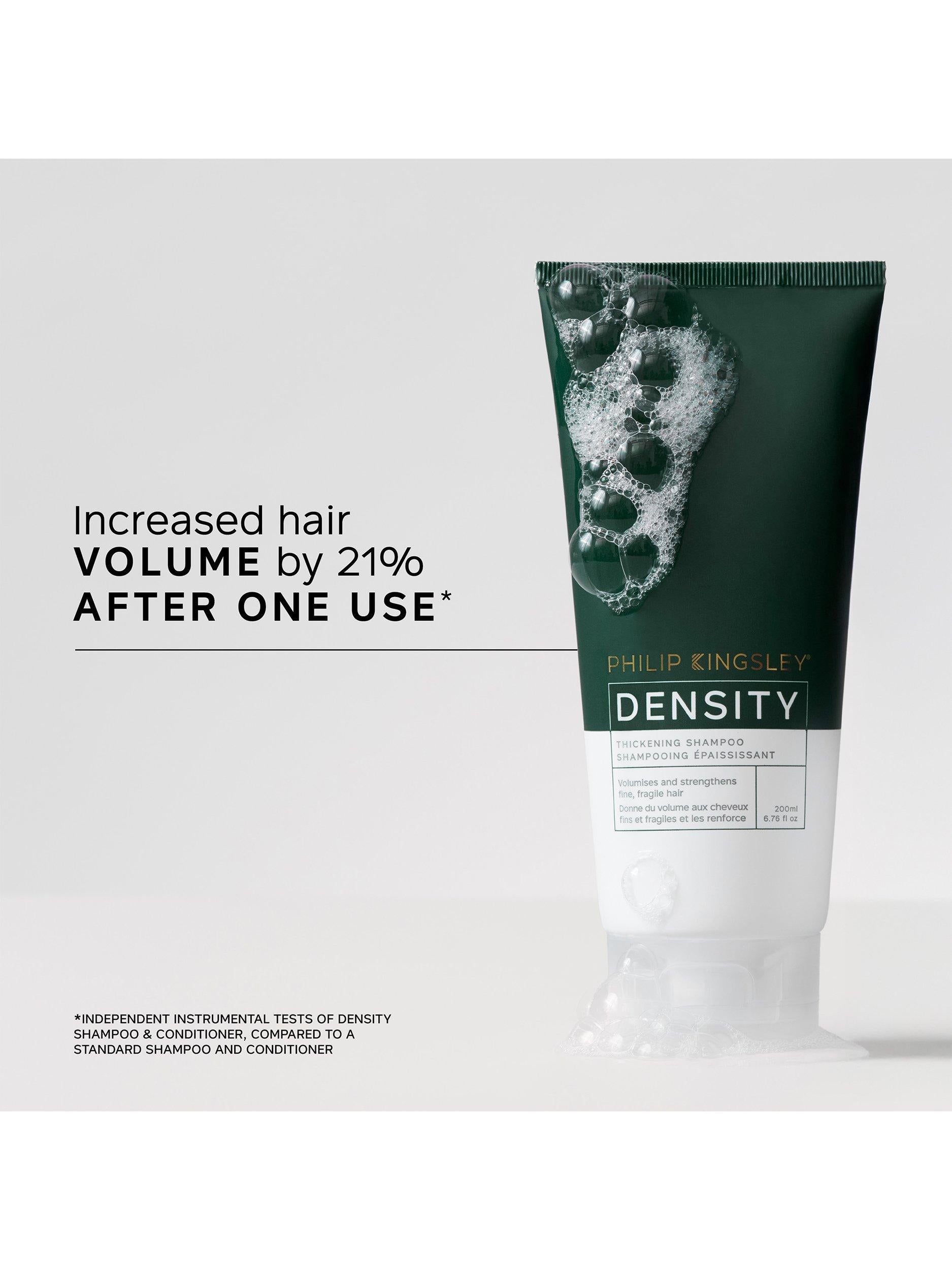 Philip Kingsley Density Thickening Shampoo 200ml, UK version