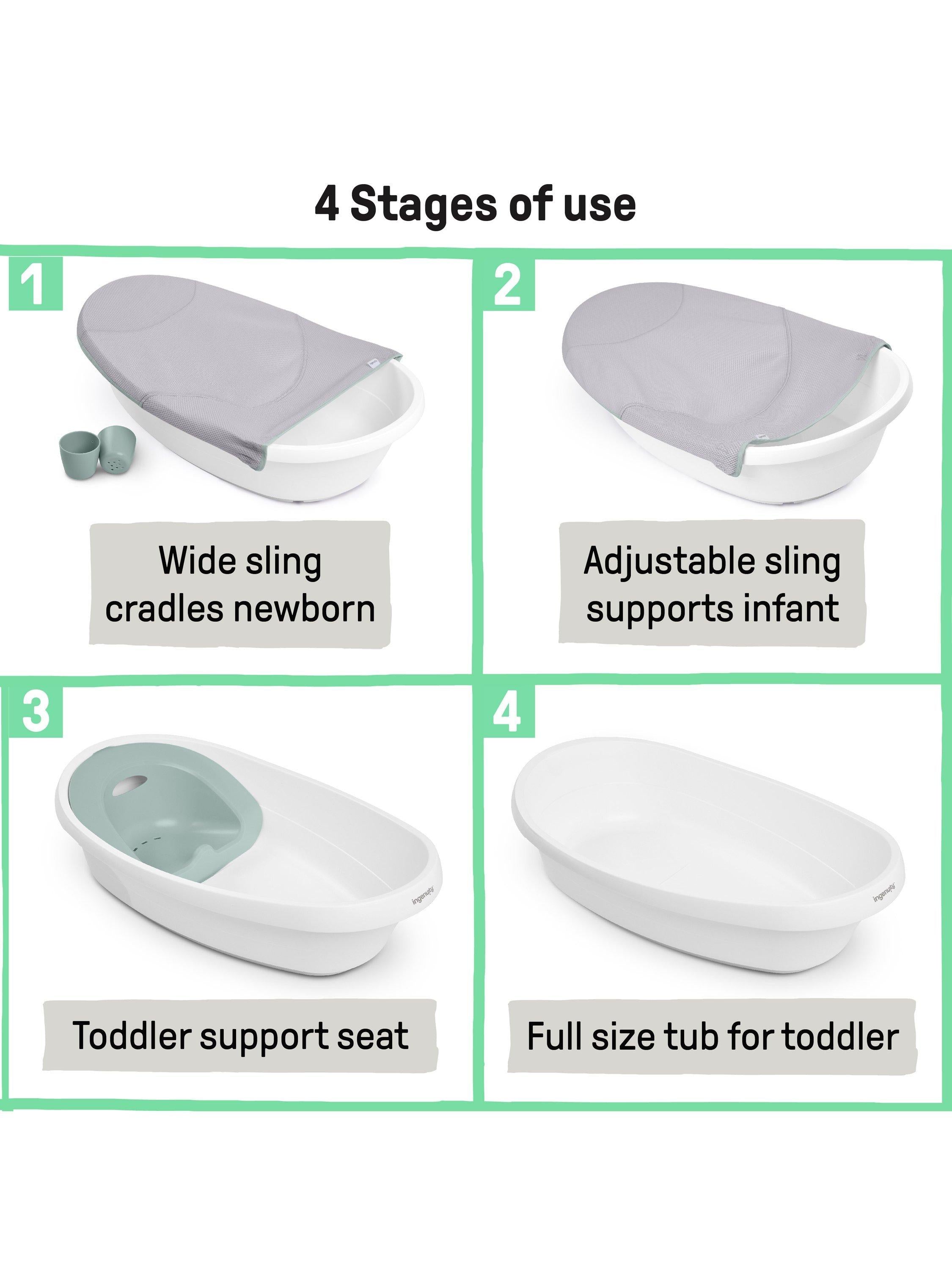Ingenuity 4-in-1 baby bath with sling and support, UK version