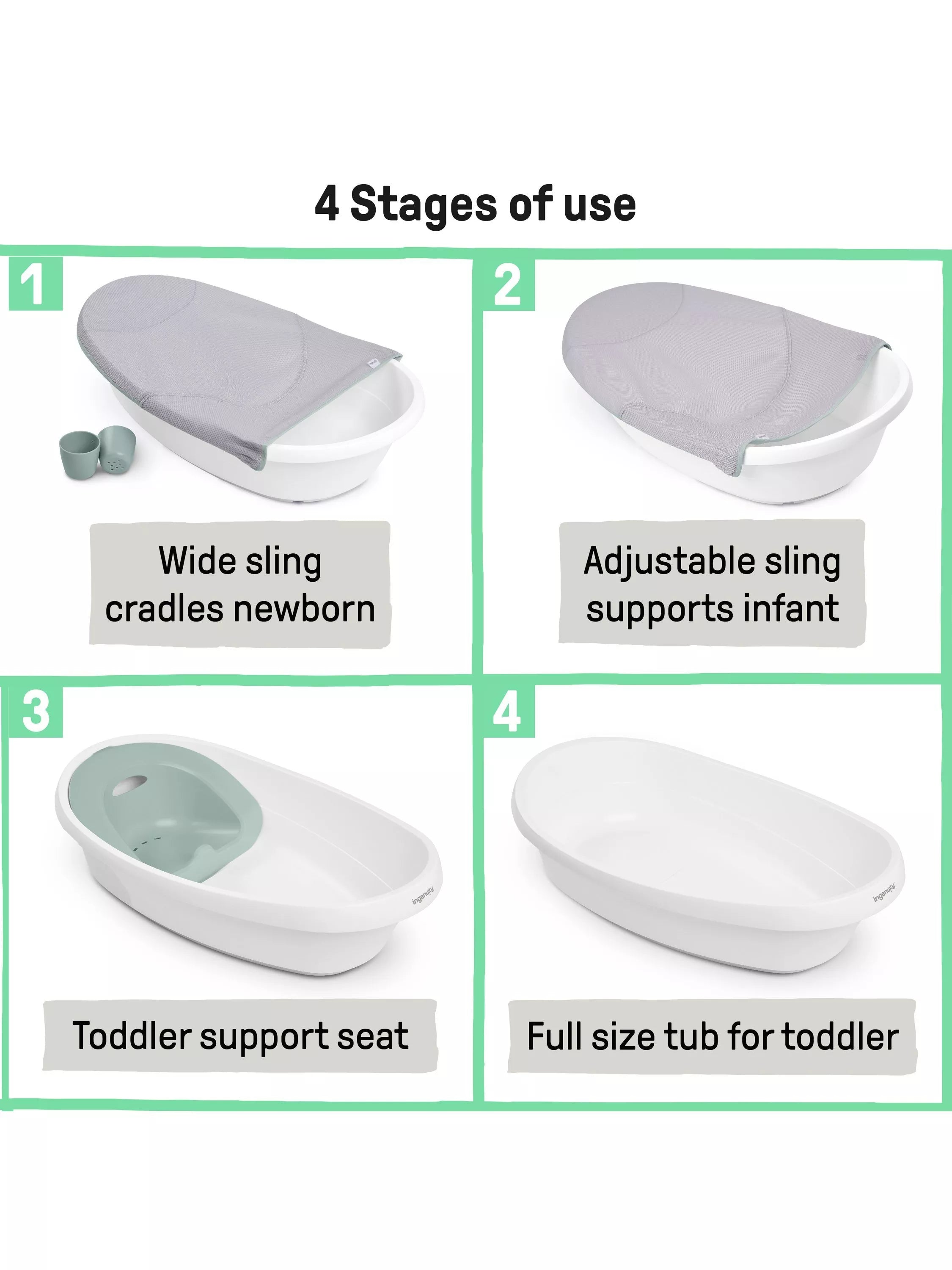 Ingenuity 4-in-1 baby bath with sling and support, UK version