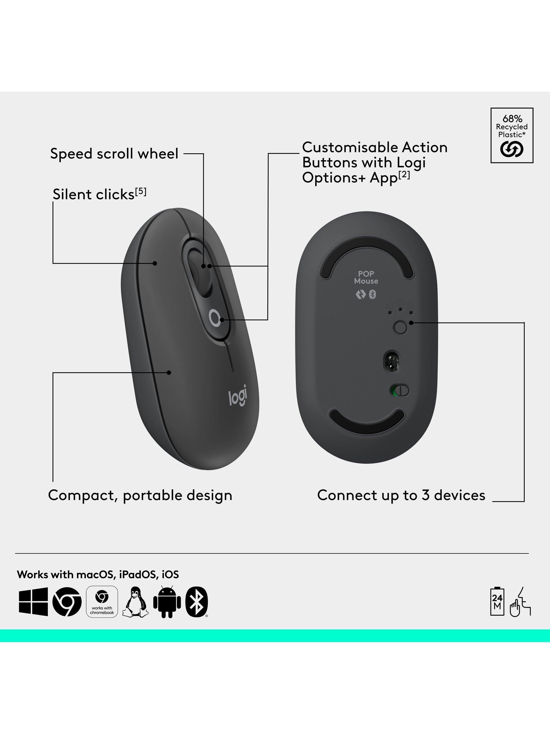 Logitech POP Icon Combo Tastatur Maus Graphit - Britisches Produkt