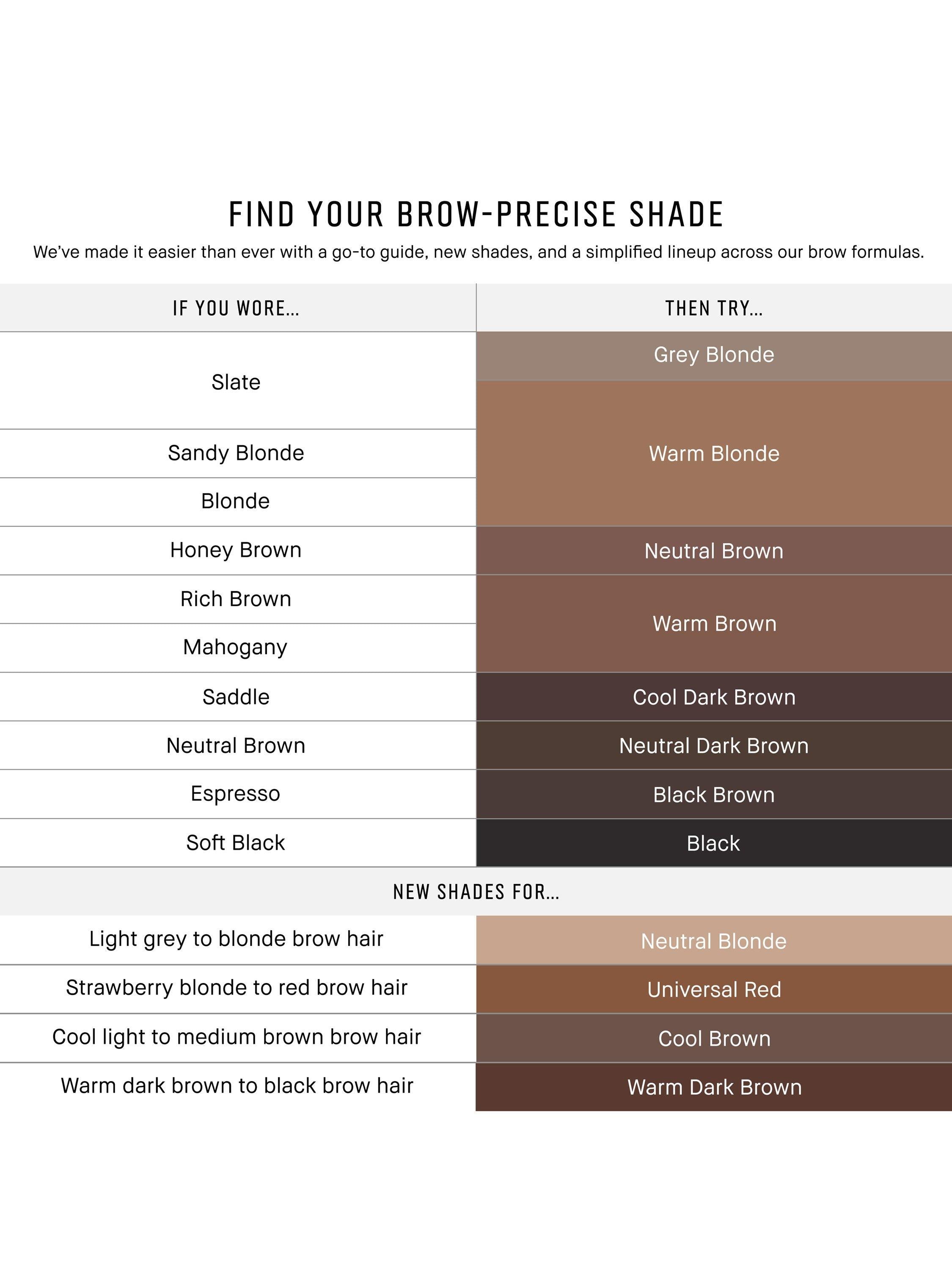 Bobbi Brown long-wear brow pencil refill 0.33g, UK version