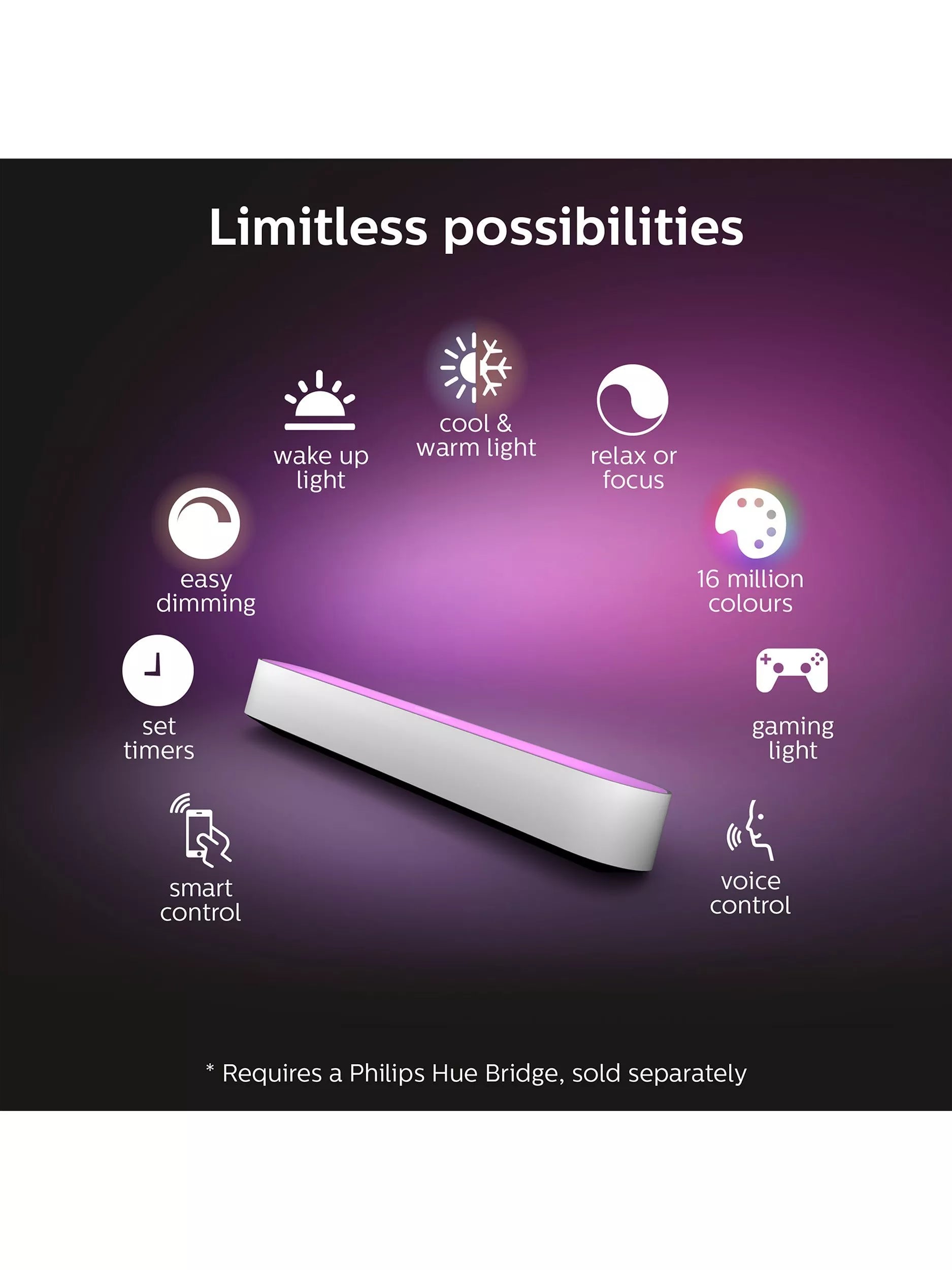 Philips Hue Play Light Bar Extension, white smart light (British brand)