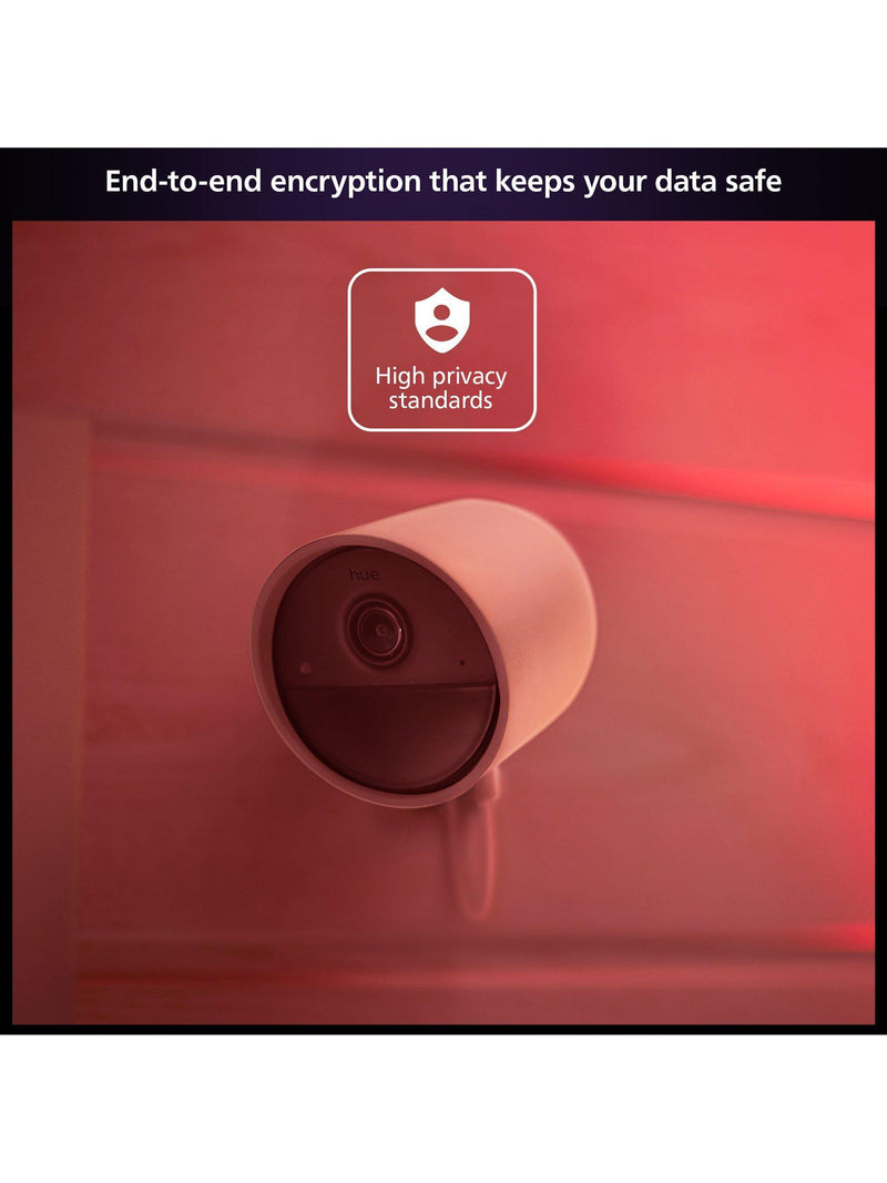 Philips Hue Secure wired security camera white - British product