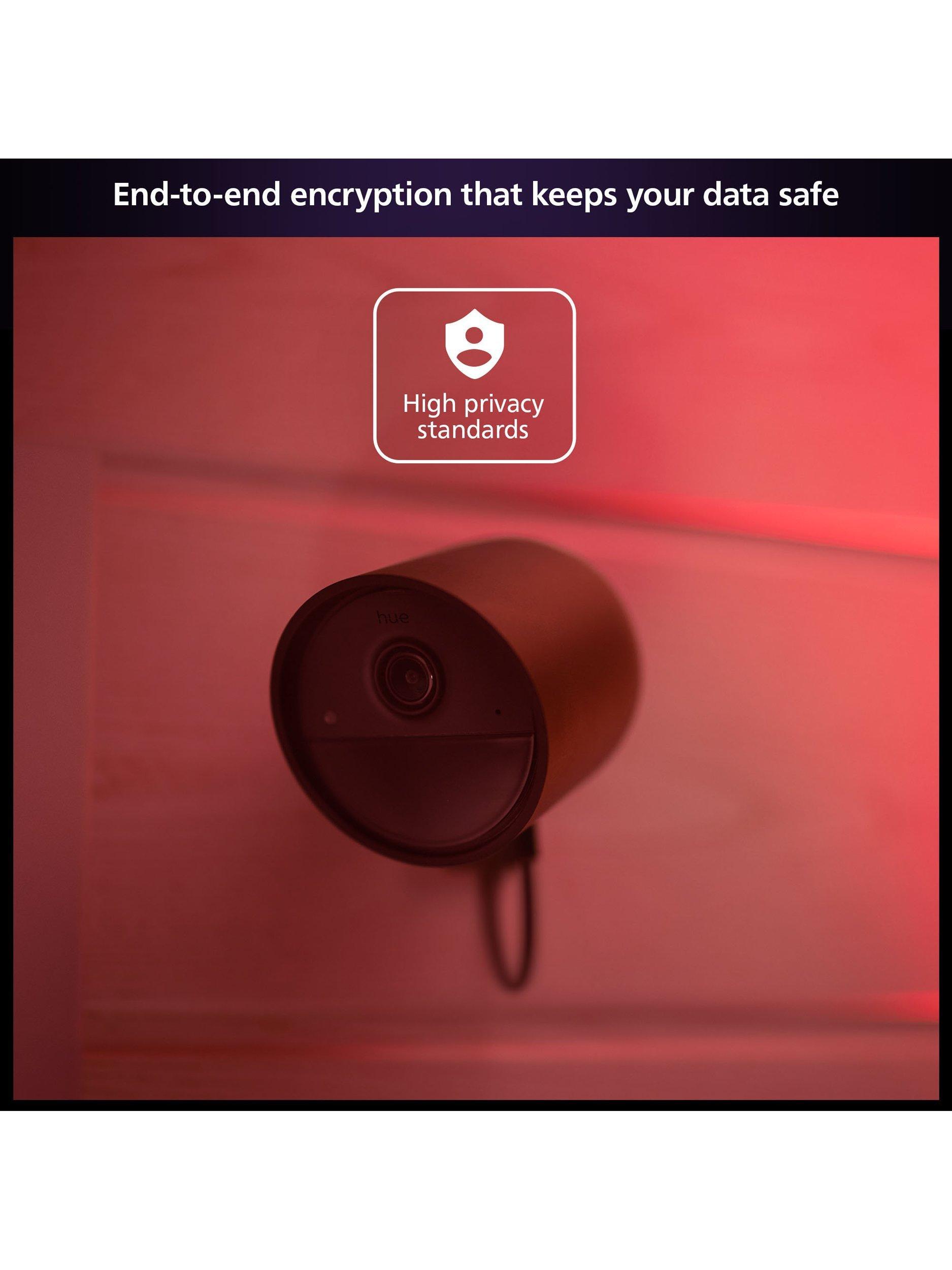 Philips Hue Secure wired smart security camera black, UK version
