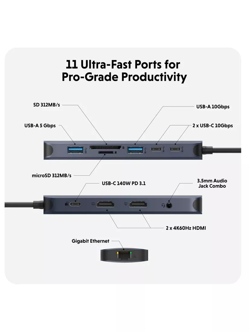 Targus USB-C hub 11 Port, imported from the UK