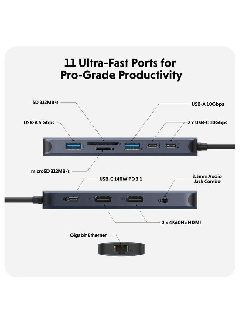 Targus USB-C hub 11 Port, imported from the UK