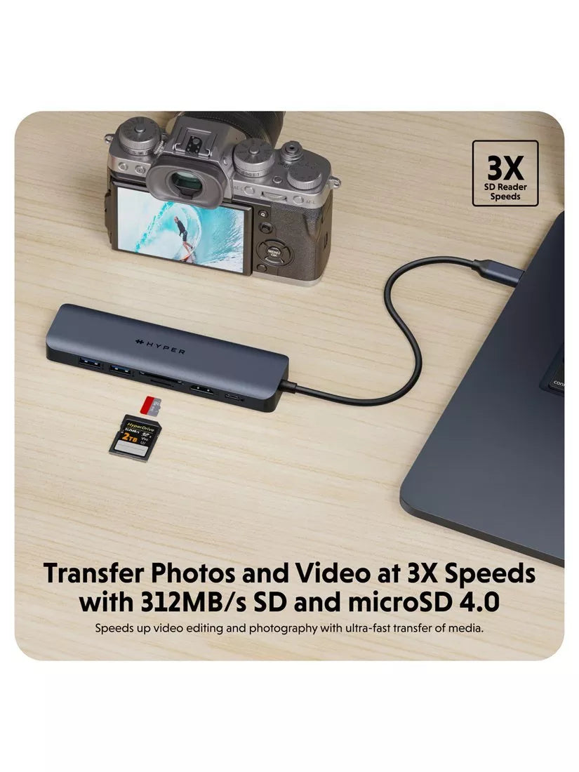 Targus HyperDrive Next 7 USB-C Hub with 7 ports, imported from the UK