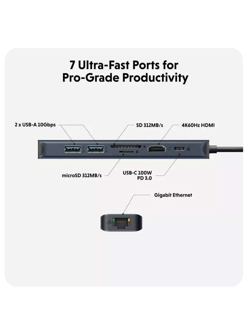 Targus HyperDrive Next 7 USB-C Hub with 7 ports, imported from the UK