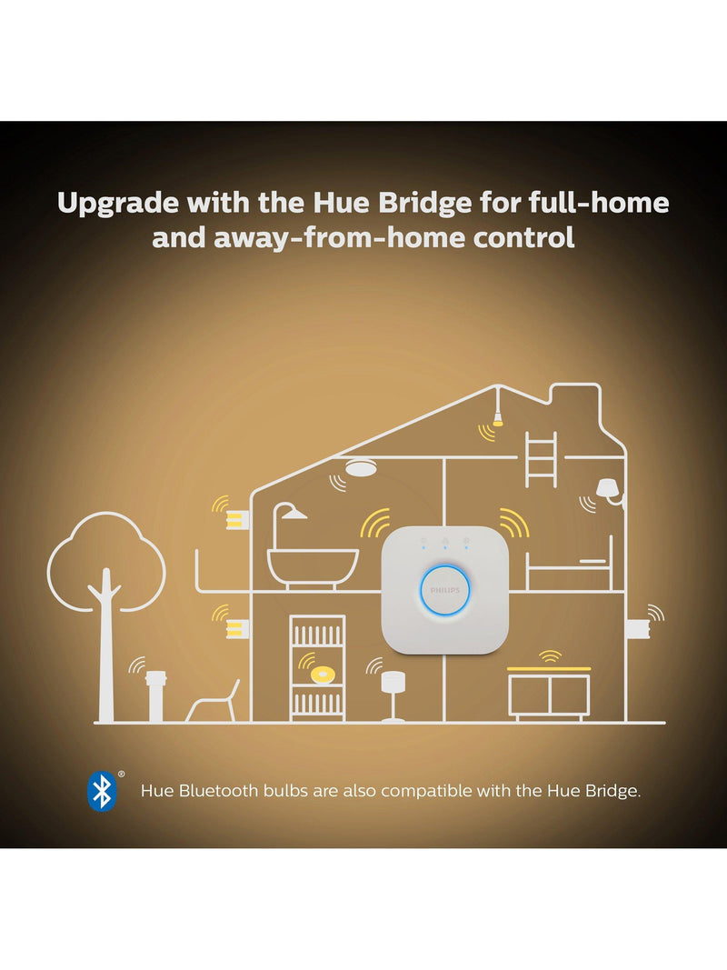 Philips Hue White Ambiance GU10 smart LED bulb pack of 6, imported from the UK