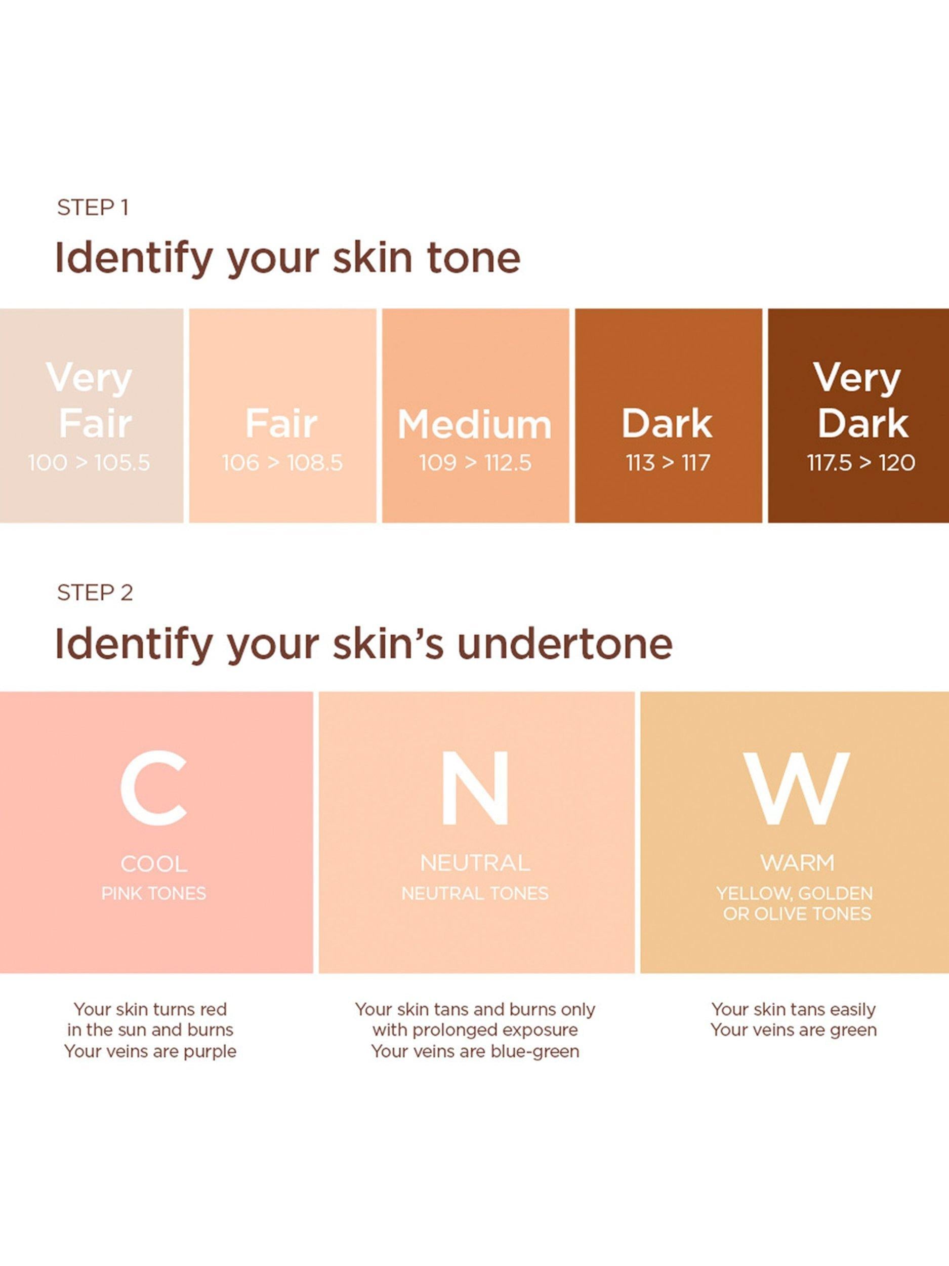 Clarins Skin Illusion Full Coverage Foundation 30ml (Britische Marke)