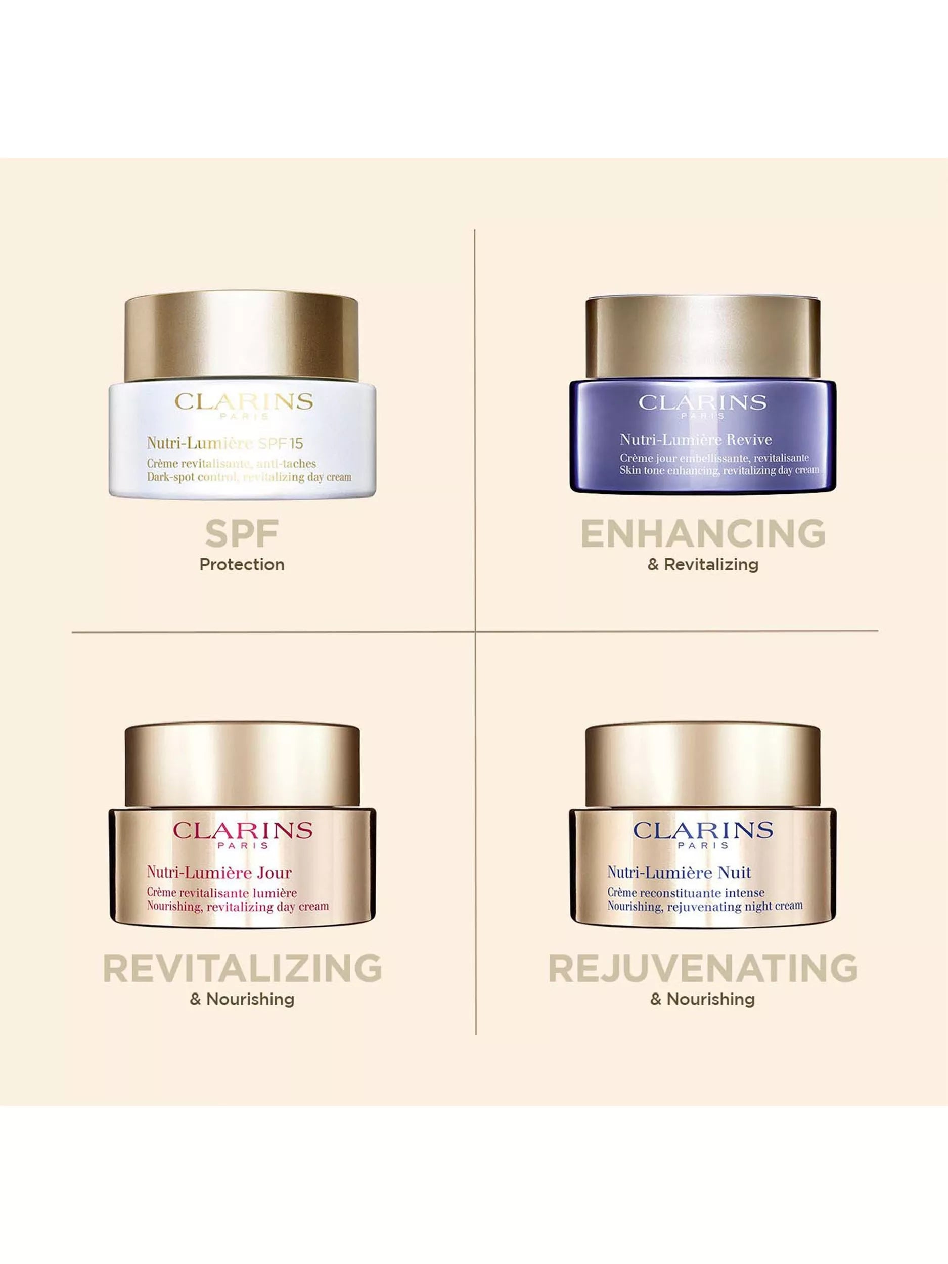 Clarins Nutri-Lumière day cream SPF 15 50ml - British product