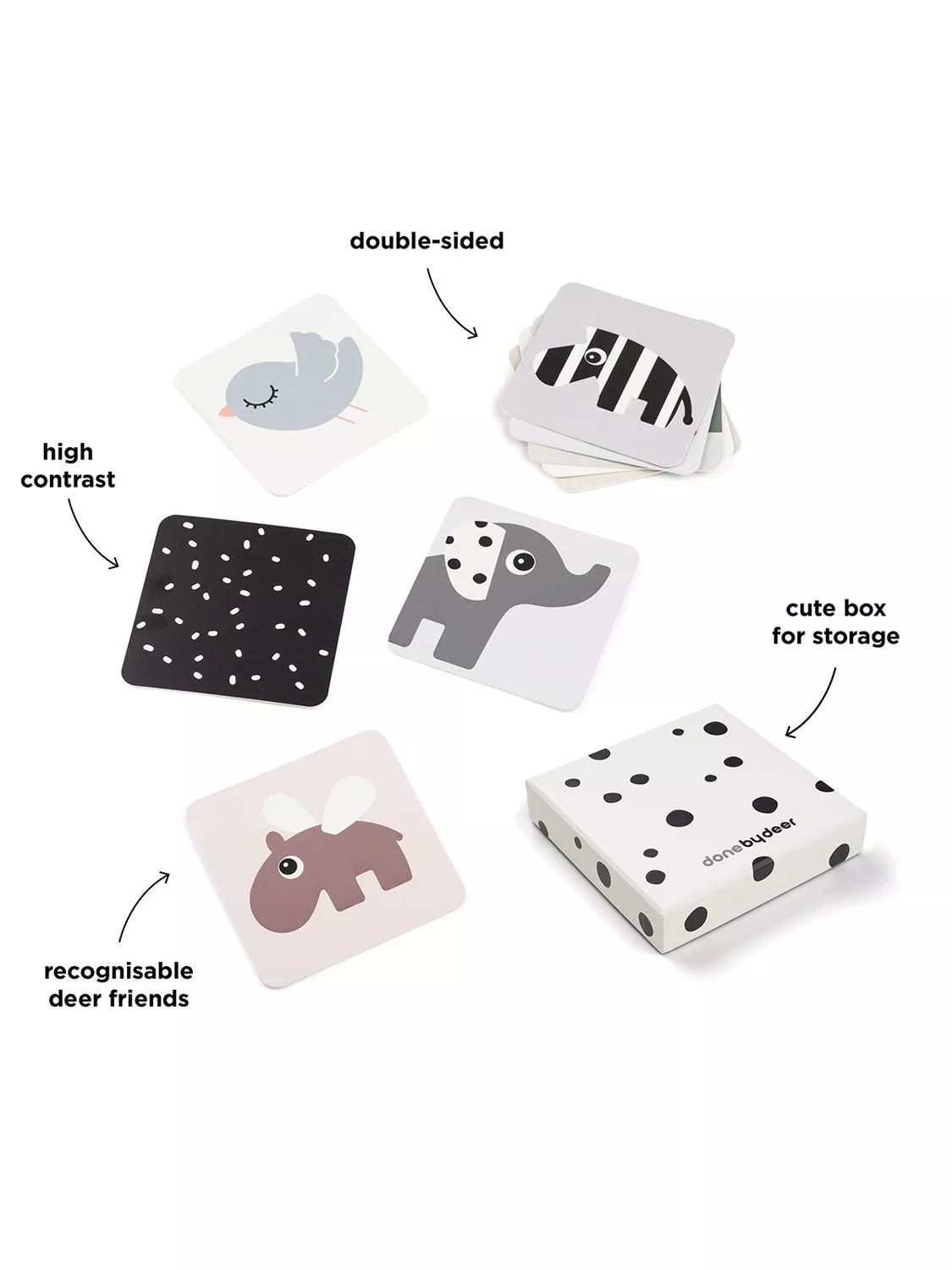 Done by Deer Contrast Cards Visual Stimulation 10 Pack - British product