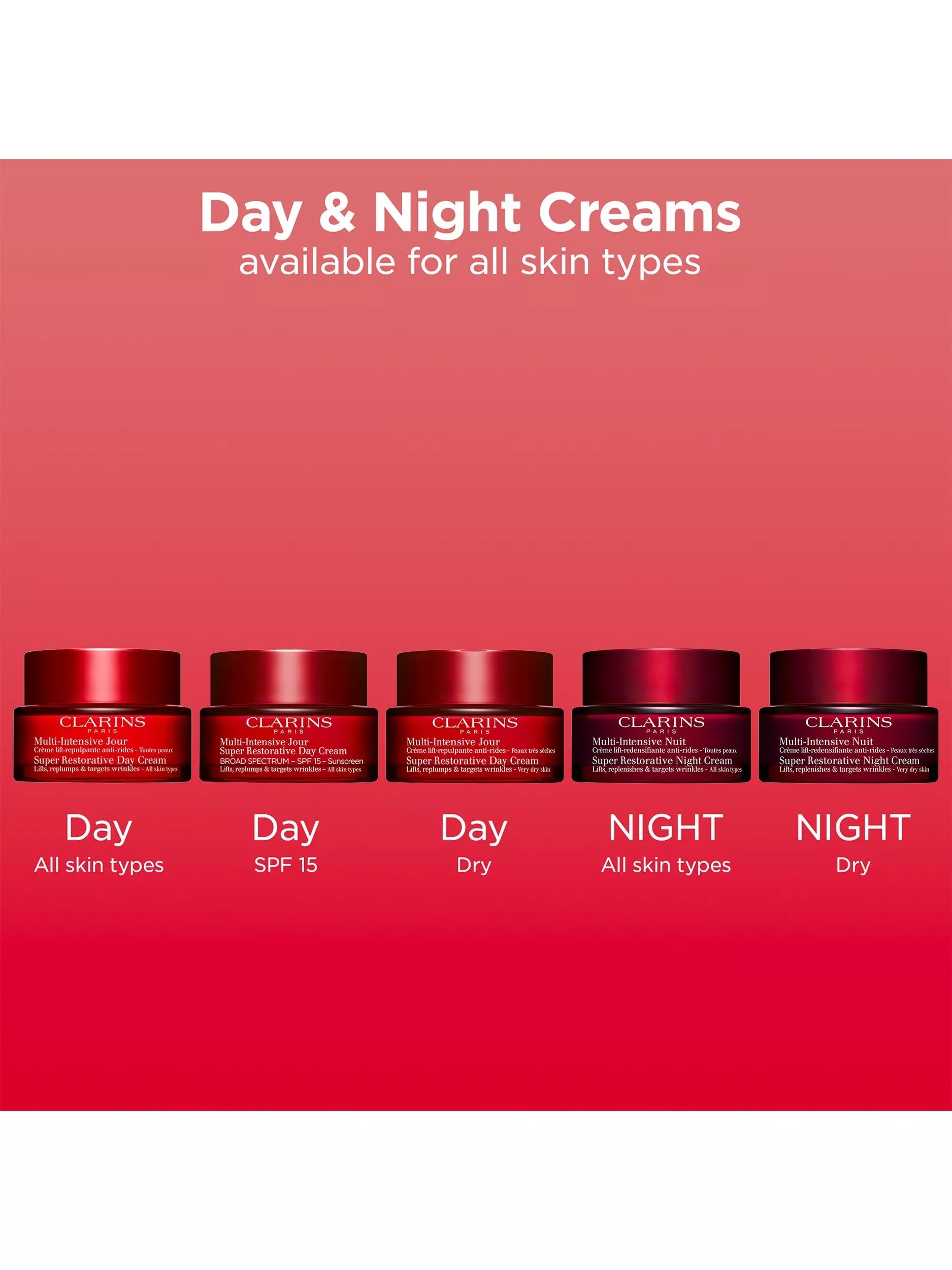 Clarins Super Restorative day cream SPF15 50ml, UK version