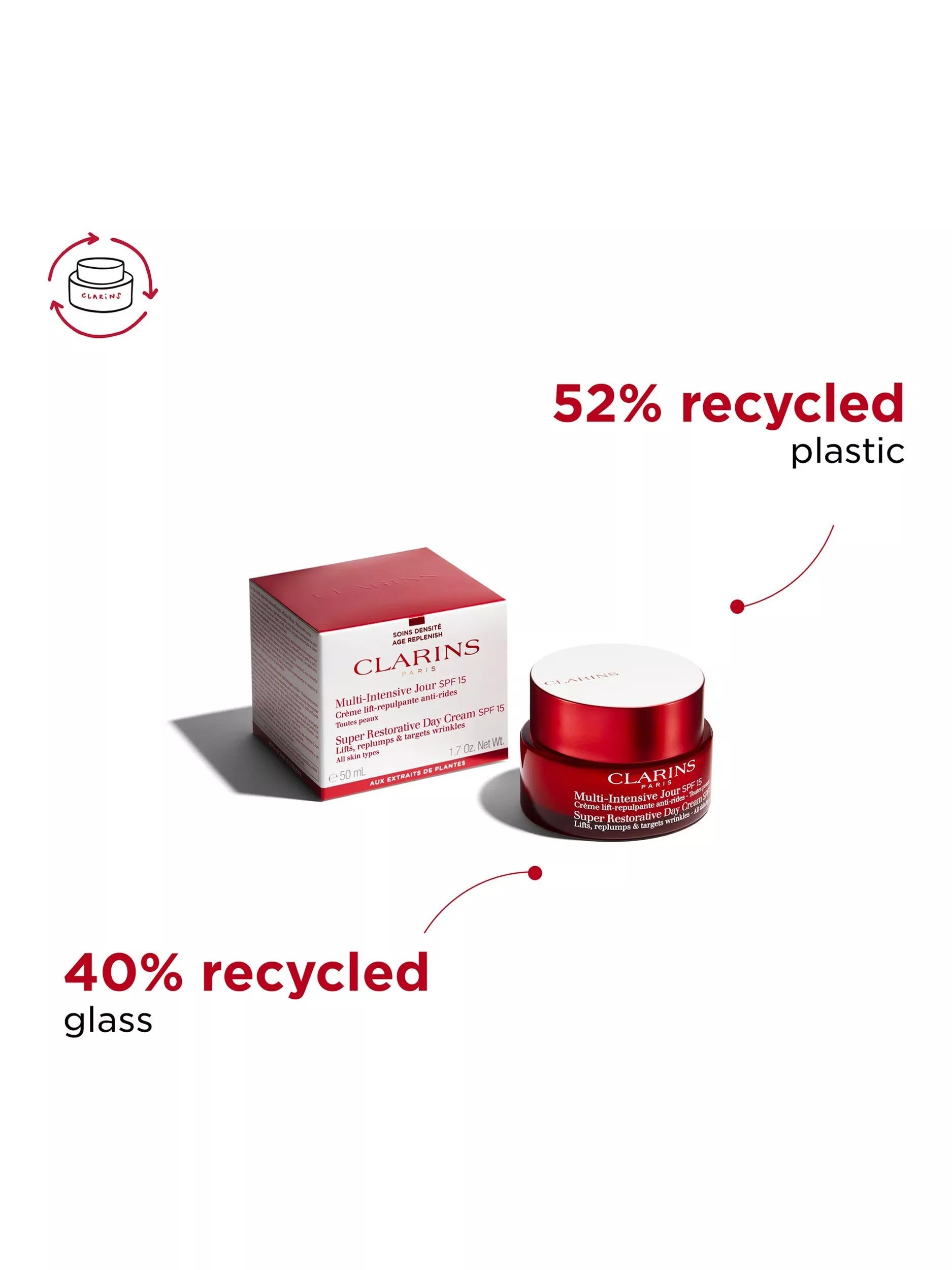 Clarins Super Restorative day cream SPF15 50ml, UK version