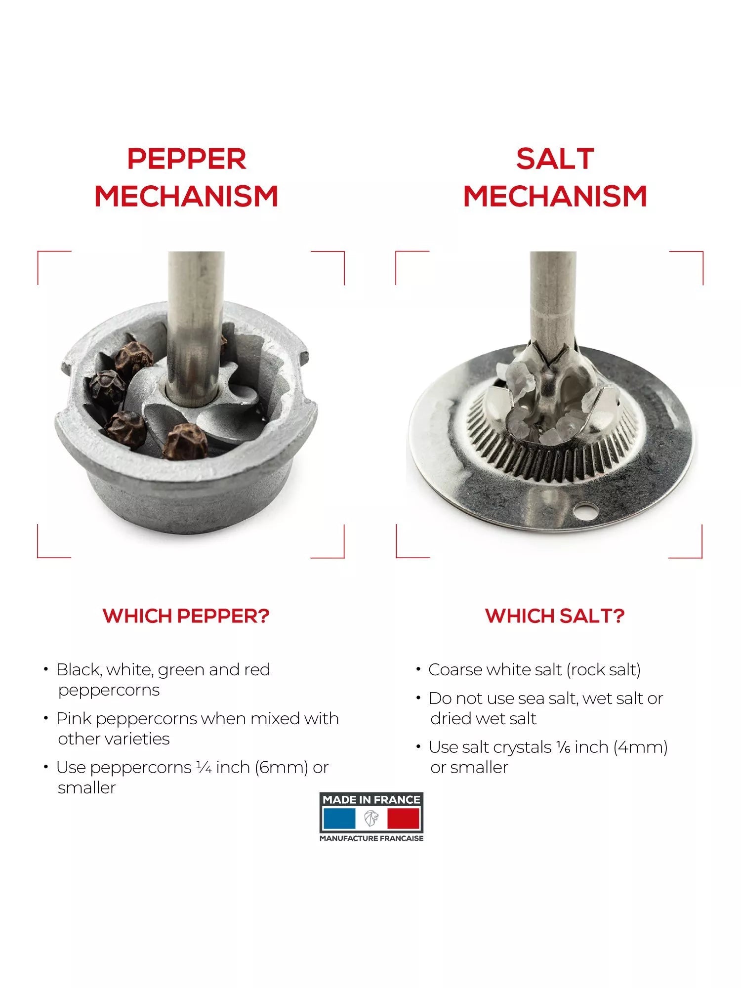 Peugeot Boreal salt pepper mill set black white, imported from the UK