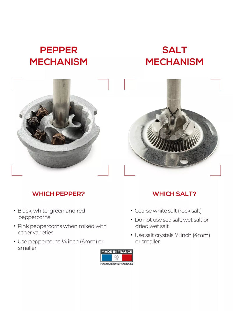Peugeot Boreal salt pepper mill set black white, imported from the UK
